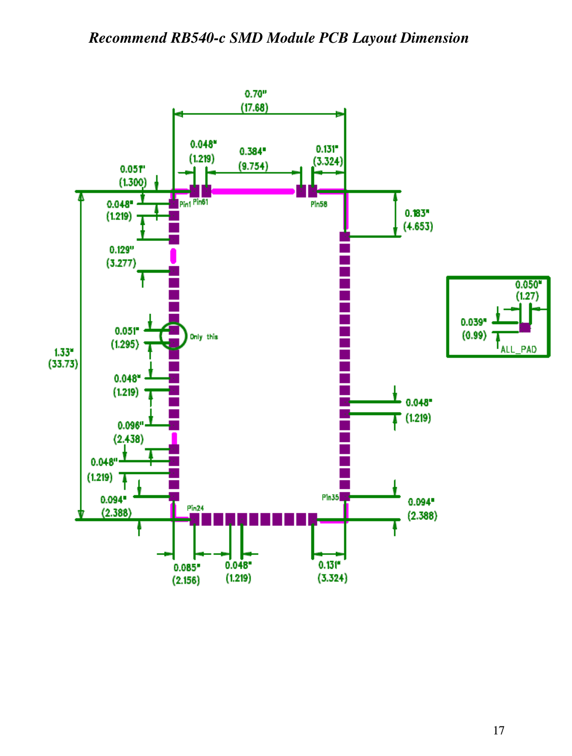 17  Recommend RB540-c SMD Module PCB Layout Dimension        