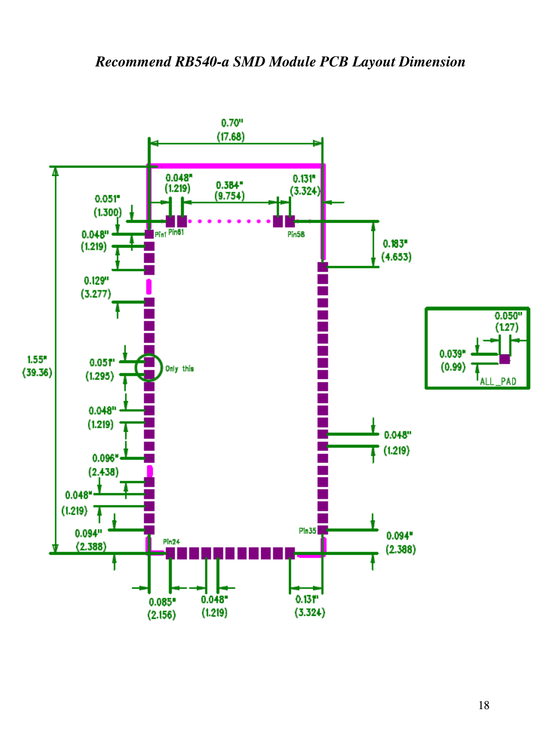 18   Recommend RB540-a SMD Module PCB Layout Dimension     