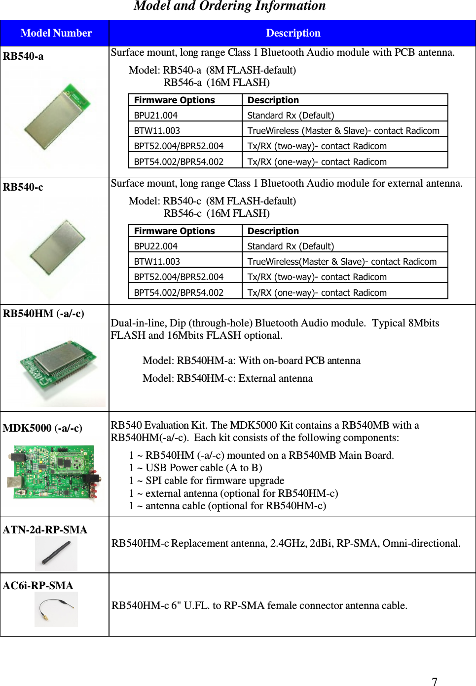 7  Model and Ordering Information   Model Number  Description RB540-a  Surface mount, long range Class 1 Bluetooth Audio module with PCB antenna.    Model: RB540-a  (8M FLASH-default)               RB546-a  (16M FLASH)       !&quot;#&quot;&quot;#$%&amp;% &amp;&apos;(#!()!&quot;#&quot;&quot;#$%&amp;% &amp;&apos;#!()!&quot;#&quot;&quot;#$ RB540-c  Surface mount, long range Class 1 Bluetooth Audio module for external antenna.     Model: RB540-c  (8M FLASH-default)               RB546-c  (16M FLASH)      !&quot;#&quot;&quot;#$%&amp;% &amp;&apos;(#!()!&quot;#&quot;&quot;#$%&amp;% &amp;&apos;#!()!&quot;#&quot;&quot;#$ RB540HM (-a/-c)    Dual-in-line, Dip (through-hole) Bluetooth Audio module.  Typical 8Mbits FLASH and 16Mbits FLASH optional.  Model: RB540HM-a: With on-board PCB antenna Model: RB540HM-c: External antenna  MDK5000 (-a/-c)   RB540 Evaluation Kit. The MDK5000 Kit contains a RB540MB with a  RB540HM(-a/-c).  Each kit consists of the following components:  1 ~ RB540HM (-a/-c) mounted on a RB540MB Main Board. 1 ~ USB Power cable (A to B) 1 ~ SPI cable for firmware upgrade 1 ~ external antenna (optional for RB540HM-c) 1 ~ antenna cable (optional for RB540HM-c)  ATN-2d-RP-SMA    RB540HM-c Replacement antenna, 2.4GHz, 2dBi, RP-SMA, Omni-directional.  AC6i-RP-SMA     RB540HM-c 6&quot; U.FL. to RP-SMA female connector antenna cable. 