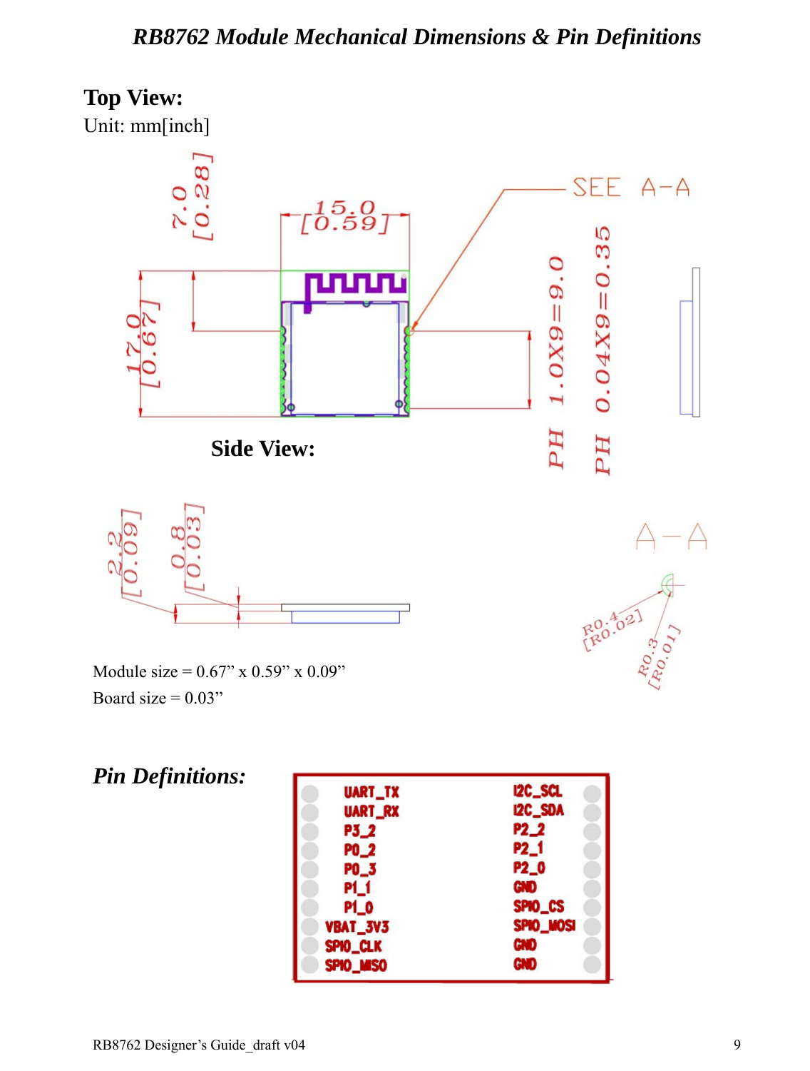 RB8762 Designer’s Guide_draft v04    9RB8762 Module Mechanical Dimensions &amp; Pin Definitions                      Module size = 0.67” x 0.59” x 0.09” Board size = 0.03”   Pin Definitions:       Top View: Side View: Unit: mm[inch] 