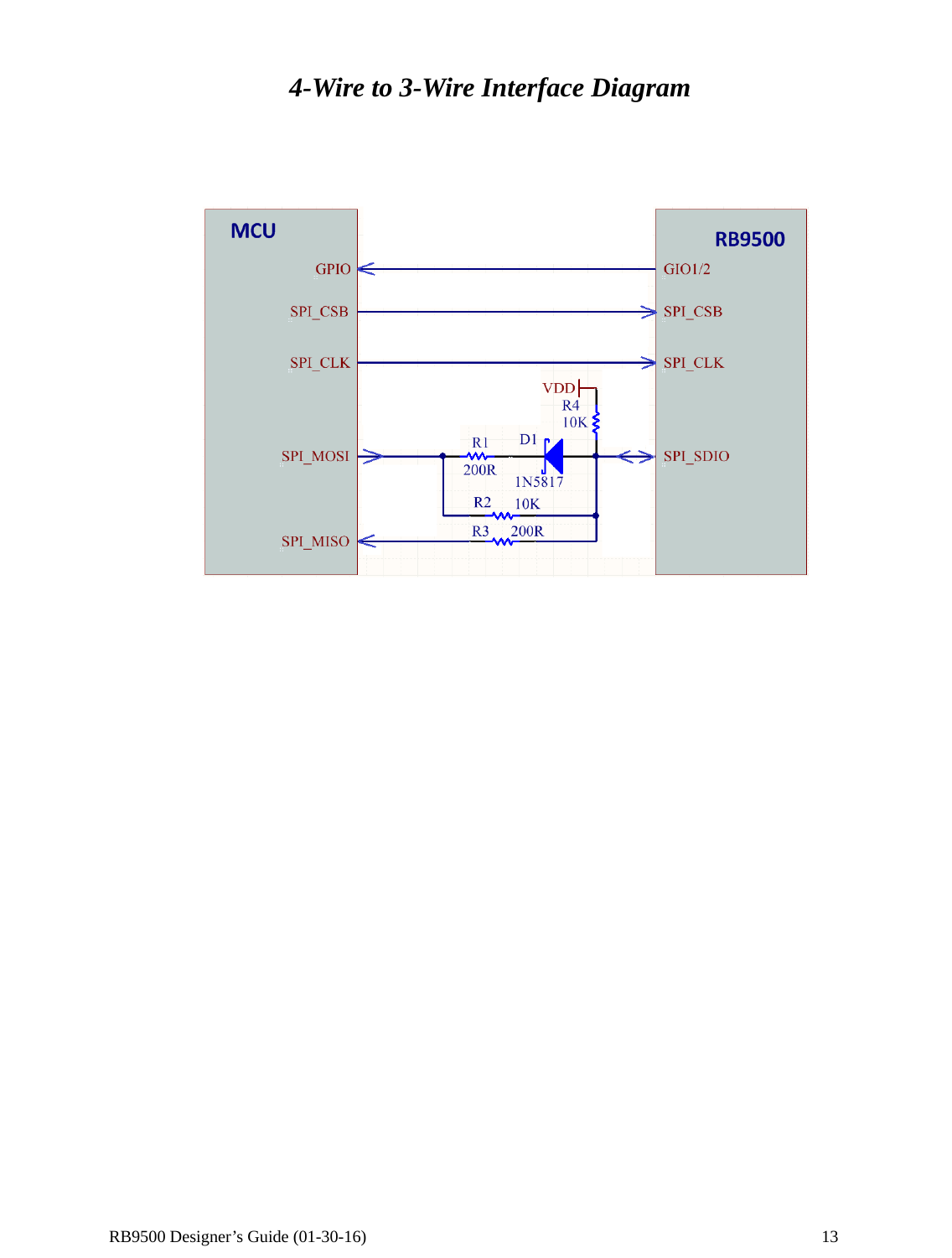  RB9500 Designer’s Guide (01-30-16)               13  4-Wire to 3-Wire Interface Diagram            