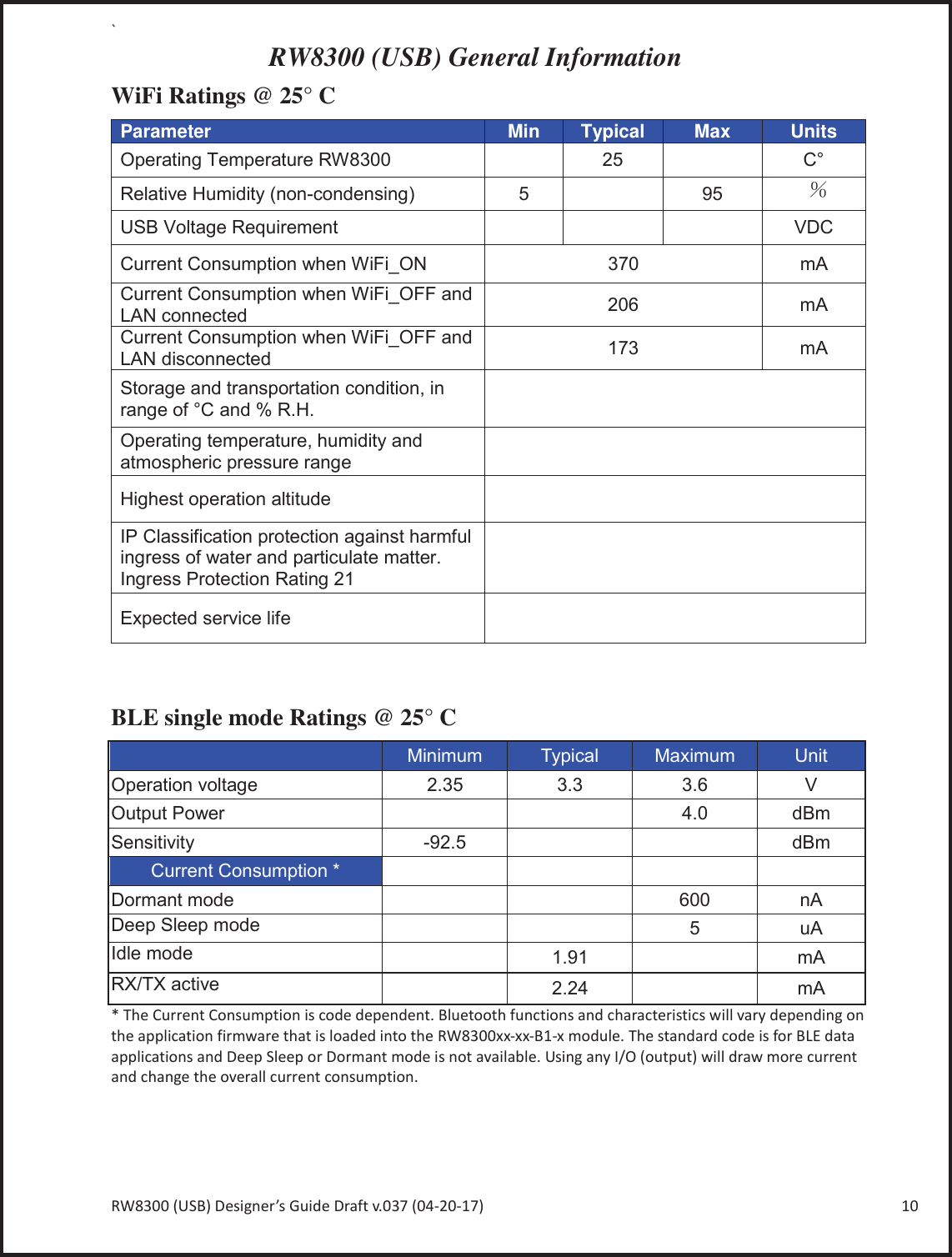 Page 10 of Radicom Research RW8300 2.4G wifi +BT4.0(BLE) Module User Manual Ethan Frome