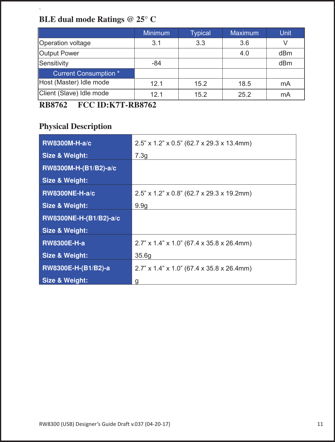 Page 11 of Radicom Research RW8300 2.4G wifi +BT4.0(BLE) Module User Manual Ethan Frome