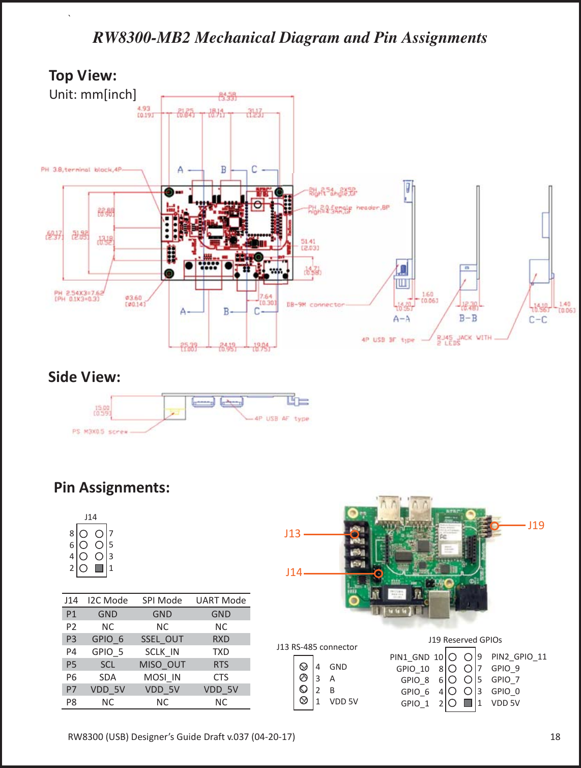 Page 18 of Radicom Research RW8300 2.4G wifi +BT4.0(BLE) Module User Manual Ethan Frome