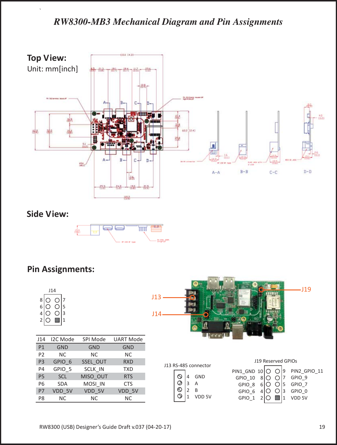 Page 19 of Radicom Research RW8300 2.4G wifi +BT4.0(BLE) Module User Manual Ethan Frome