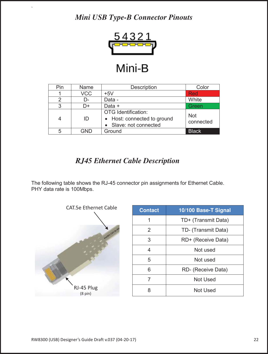 Page 22 of Radicom Research RW8300 2.4G wifi +BT4.0(BLE) Module User Manual Ethan Frome