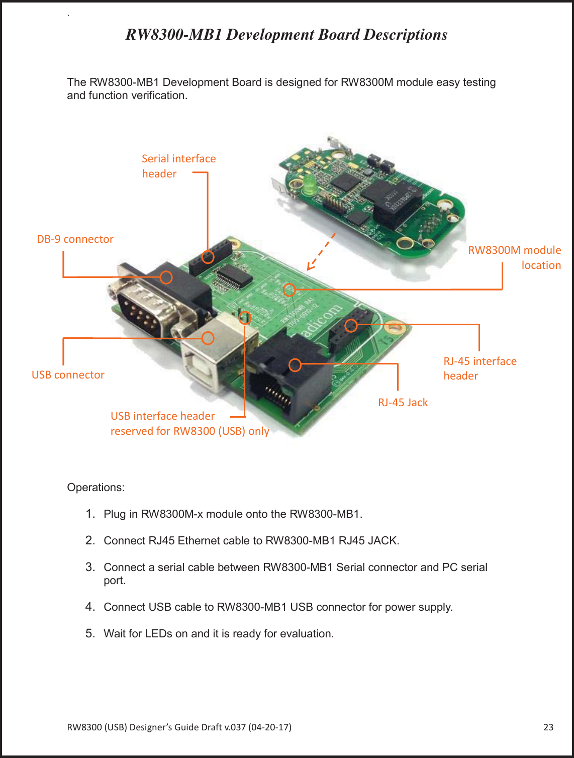 Page 23 of Radicom Research RW8300 2.4G wifi +BT4.0(BLE) Module User Manual Ethan Frome