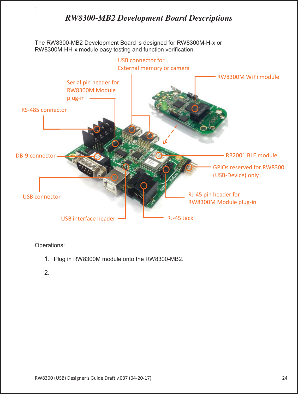 Page 24 of Radicom Research RW8300 2.4G wifi +BT4.0(BLE) Module User Manual Ethan Frome
