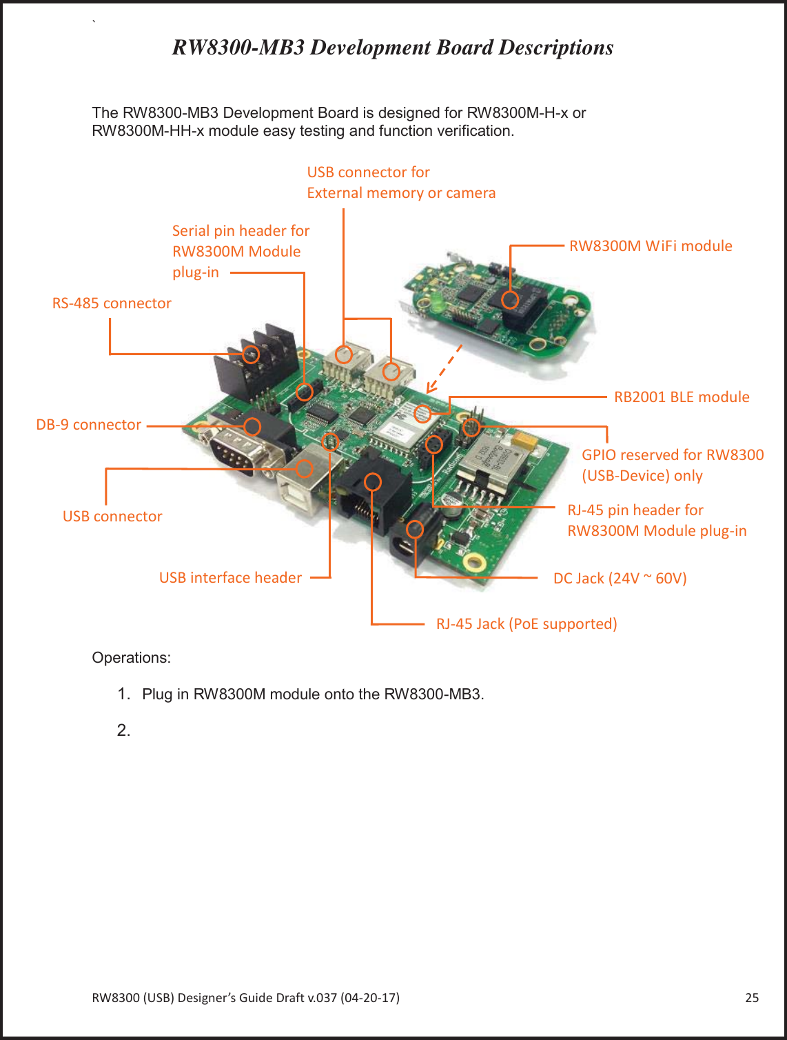 Page 25 of Radicom Research RW8300 2.4G wifi +BT4.0(BLE) Module User Manual Ethan Frome