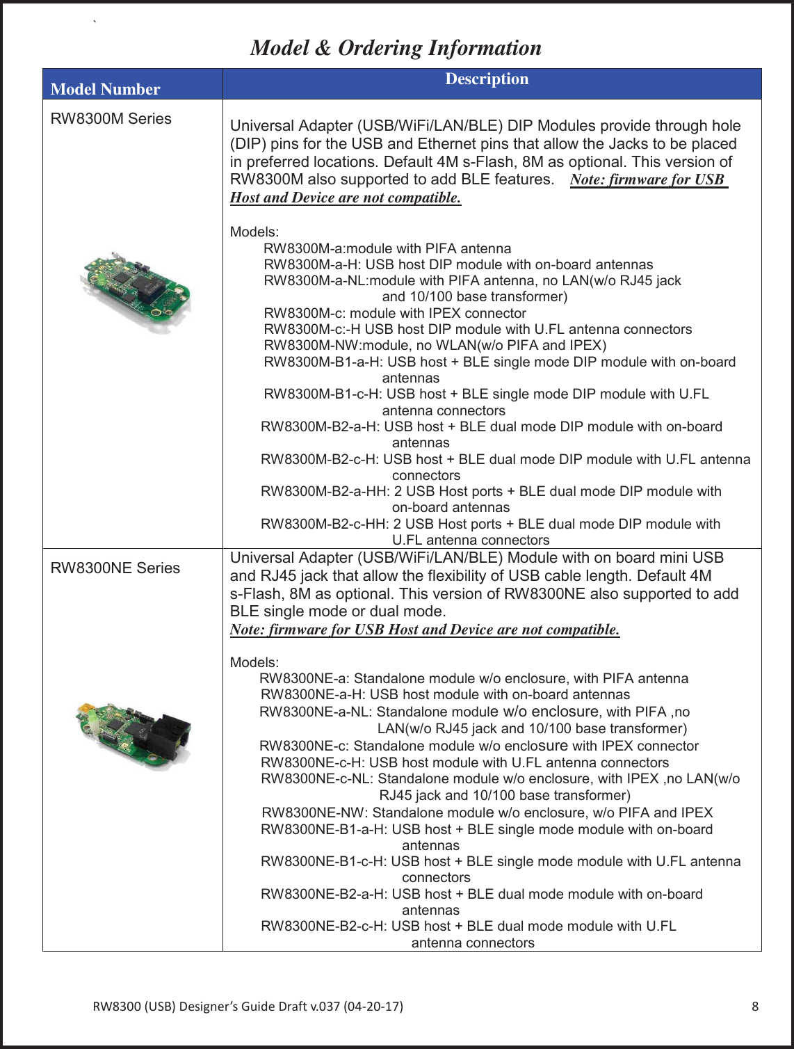 Page 8 of Radicom Research RW8300E Wireless universal adapter User Manual Ethan Frome