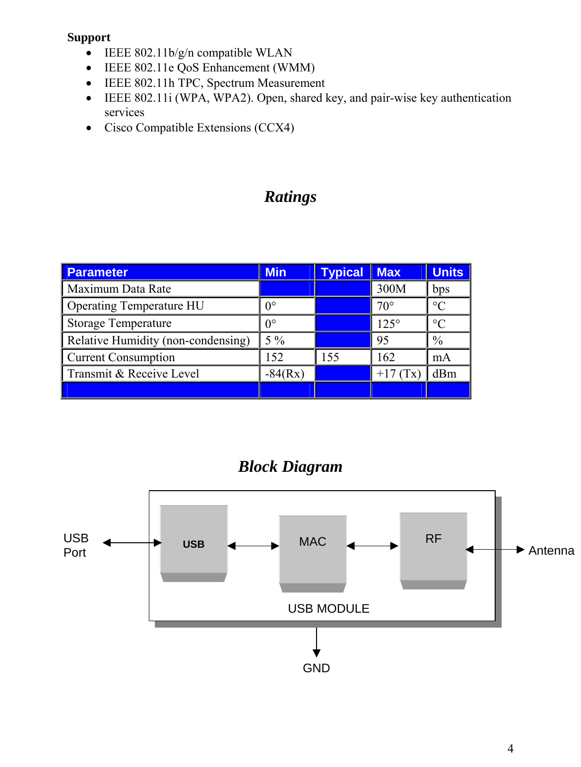 Support •  IEEE 802.11b/g/n compatible WLAN •  IEEE 802.11e QoS Enhancement (WMM) •  IEEE 802.11h TPC, Spectrum Measurement •  IEEE 802.11i (WPA, WPA2). Open, shared key, and pair-wise key authentication services •  Cisco Compatible Extensions (CCX4)    Ratings      Parameter  Min  Typical Max  Units Maximum Data Rate    300M bps Operating Temperature HU  0°  70° °C Storage Temperature   0°  125° °C Relative Humidity (non-condensing)  5 %   95 % Current Consumption   152 155 162 mA Transmit &amp; Receive Level  -84(Rx)   +17 (Tx)  dBm            Block Diagram               4  USB  MAC  RF  USB  Port USB MODULEGND  Antenna