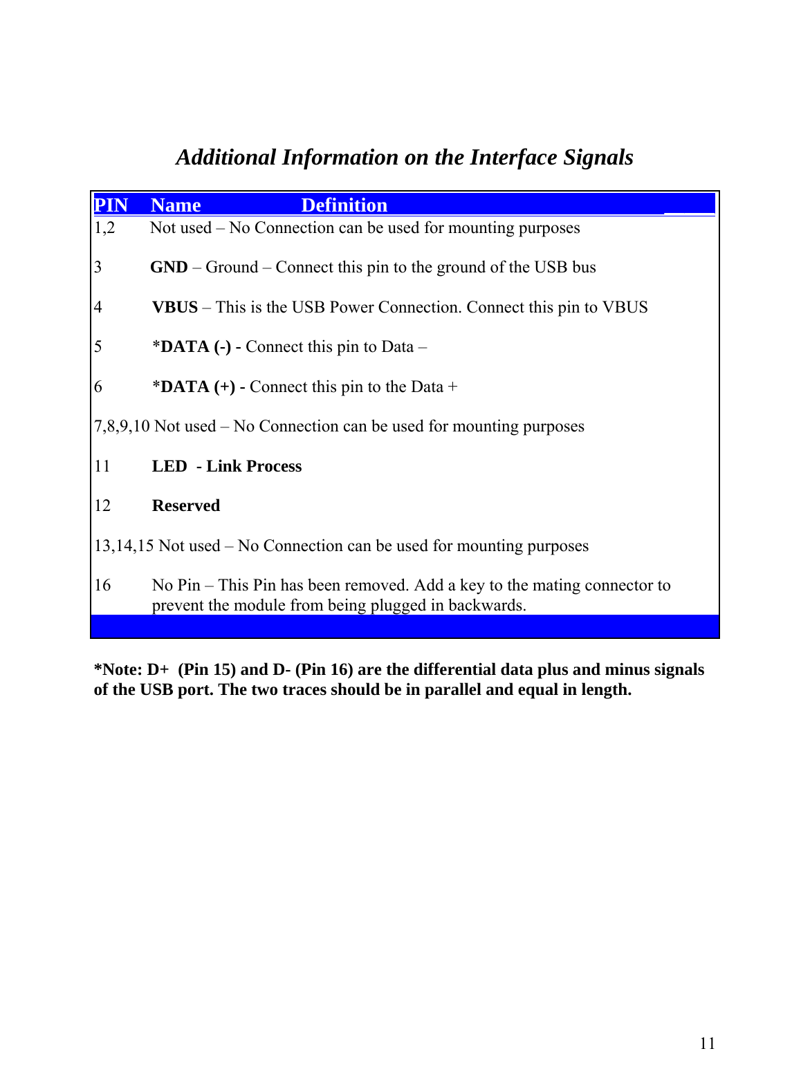   Additional Information on the Interface Signals      PIN  Name  Definition      _____       1,2        Not used – No Connection can be used for mounting purposes  3           GND – Ground – Connect this pin to the ground of the USB bus  4  VBUS – This is the USB Power Connection. Connect this pin to VBUS  5 *DATA (-) - Connect this pin to Data –  6   *DATA (+) -  nnect th  Data + Co is pin to the 7,8,9,10 Not used – No Connection can be used for mounting purposes               11  LED  - Link   Process 12   Reserved  13,14,15 Not used – N onnecti sed for m    o C on can be u ounting purposes           16      No Pin – Thi  has be . Add a k y to the mating connector to s Pin en removed eprevent the m le fromodu  being plugged in backwards.   * 11Note: D+  (Pin 15) and D- (Pin 16) are the differential data plus and minus signals of the USB port. The two traces should be in parallel and equal in length.     