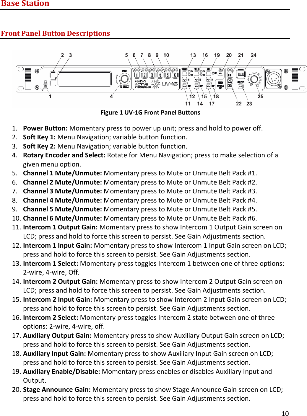       10  Base Station   Front Panel Button Descriptions   Figure 1 UV-1G Front Panel Buttons  1. Power Button: Momentary press to power up unit; press and hold to power off. 2. Soft Key 1: Menu Navigation; variable button function. 3. Soft Key 2: Menu Navigation; variable button function. 4. Rotary Encoder and Select: Rotate for Menu Navigation; press to make selection of a given menu option. 5. Channel 1 Mute/Unmute: Momentary press to Mute or Unmute Belt Pack #1. 6. Channel 2 Mute/Unmute: Momentary press to Mute or Unmute Belt Pack #2. 7. Channel 3 Mute/Unmute: Momentary press to Mute or Unmute Belt Pack #3. 8. Channel 4 Mute/Unmute: Momentary press to Mute or Unmute Belt Pack #4. 9. Channel 5 Mute/Unmute: Momentary press to Mute or Unmute Belt Pack #5. 10. Channel 6 Mute/Unmute: Momentary press to Mute or Unmute Belt Pack #6. 11. Intercom 1 Output Gain: Momentary press to show Intercom 1 Output Gain screen on LCD; press and hold to force this screen to persist. See Gain Adjustments section. 12. Intercom 1 Input Gain: Momentary press to show Intercom 1 Input Gain screen on LCD; press and hold to force this screen to persist. See Gain Adjustments section. 13. Intercom 1 Select: Momentary press toggles Intercom 1 between one of three options: 2-wire, 4-wire, Off. 14. Intercom 2 Output Gain: Momentary press to show Intercom 2 Output Gain screen on LCD; press and hold to force this screen to persist. See Gain Adjustments section. 15. Intercom 2 Input Gain: Momentary press to show Intercom 2 Input Gain screen on LCD; press and hold to force this screen to persist. See Gain Adjustments section. 16. Intercom 2 Select: Momentary press toggles Intercom 2 state between one of three options: 2-wire, 4-wire, off. 17. Auxiliary Output Gain: Momentary press to show Auxiliary Output Gain screen on LCD; press and hold to force this screen to persist. See Gain Adjustments section. 18. Auxiliary Input Gain: Momentary press to show Auxiliary Input Gain screen on LCD; press and hold to force this screen to persist. See Gain Adjustments section. 19. Auxiliary Enable/Disable: Momentary press enables or disables Auxiliary Input and Output. 20. Stage Announce Gain: Momentary press to show Stage Announce Gain screen on LCD; press and hold to force this screen to persist. See Gain Adjustments section. 