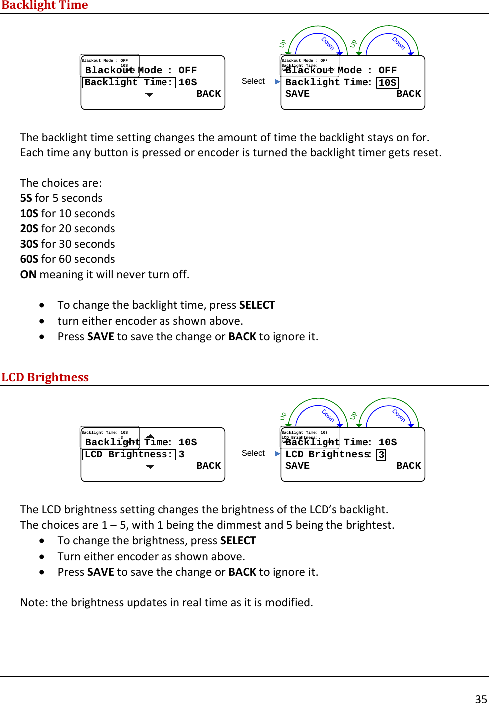       35  Backlight Time DownUpDownUpSelectBlackoutBlackout..Mode Mode : : OFFOFFBacklightBacklight..TimeTime::SAVE              BACKSAVE              BACK10SBlackoutBlackout..ModeMode..::..OFFOFF................................1010SS                  BACK                  BACKBacklight Time:  The backlight time setting changes the amount of time the backlight stays on for.   Each time any button is pressed or encoder is turned the backlight timer gets reset.    The choices are:  5S for 5 seconds 10S for 10 seconds 20S for 20 seconds 30S for 30 seconds 60S for 60 seconds ON meaning it will never turn off.    &bull; To change the backlight time, press SELECT &bull; turn either encoder as shown above.   &bull; Press SAVE to save the change or BACK to ignore it.  LCD Brightness DownUpDownUpSelectBacklightBacklight..TimeTime::..1010SSLCDLCD..BrightnessBrightness::SAVE              BACKSAVE              BACK3BacklightBacklight..TimeTime: : 1010SS................................33                  BACK                  BACKLCD.Brightness:  The LCD brightness setting changes the brightness of the LCD&rsquo;s backlight.   The choices are 1 &ndash; 5, with 1 being the dimmest and 5 being the brightest.   &bull; To change the brightness, press SELECT &bull; Turn either encoder as shown above.   &bull; Press SAVE to save the change or BACK to ignore it.    Note: the brightness updates in real time as it is modified.    