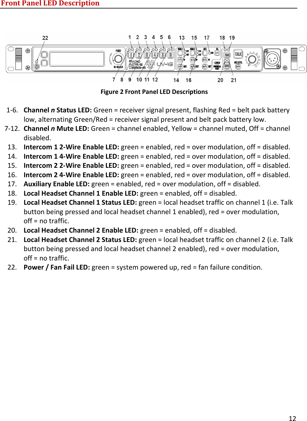       12  Front Panel LED Description    Figure 2 Front Panel LED Descriptions  1-6. Channel n Status LED: Green = receiver signal present, flashing Red = belt pack battery low, alternating Green/Red = receiver signal present and belt pack battery low. 7-12. Channel n Mute LED: Green = channel enabled, Yellow = channel muted, Off = channel disabled. 13. Intercom 1 2-Wire Enable LED: green = enabled, red = over modulation, off = disabled. 14. Intercom 1 4-Wire Enable LED: green = enabled, red = over modulation, off = disabled.  15. Intercom 2 2-Wire Enable LED: green = enabled, red = over modulation, off = disabled. 16. Intercom 2 4-Wire Enable LED: green = enabled, red = over modulation, off = disabled. 17. Auxiliary Enable LED: green = enabled, red = over modulation, off = disabled. 18. Local Headset Channel 1 Enable LED: green = enabled, off = disabled. 19. Local Headset Channel 1 Status LED: green = local headset traffic on channel 1 (i.e. Talk button being pressed and local headset channel 1 enabled), red = over modulation,  off = no traffic. 20. Local Headset Channel 2 Enable LED: green = enabled, off = disabled. 21. Local Headset Channel 2 Status LED: green = local headset traffic on channel 2 (i.e. Talk button being pressed and local headset channel 2 enabled), red = over modulation,  off = no traffic. 22. Power / Fan Fail LED: green = system powered up, red = fan failure condition.  