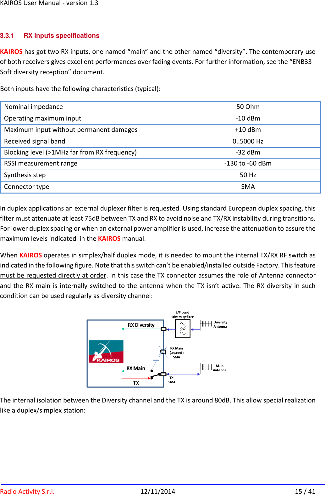 KAIROS User Manual - version 1.3   Radio Activity S.r.l.  12/11/2014  15 / 41 3.3.1  RX inputs specifications KAIROS has got two RX inputs, one named “main” and the other named “diversity”. The contemporary use of both receivers gives excellent performances over fading events. For further information, see the “ENB33 - Soft diversity reception” document. Both inputs have the following characteristics (typical): Nominal impedance  50 Ohm Operating maximum input  -10 dBm Maximum input without permanent damages  +10 dBm Received signal band  0..5000 Hz Blocking level (&gt;1MHz far from RX frequency) -32 dBm RSSI measurement range  -130 to -60 dBm Synthesis step  50 Hz Connector type  SMA  In duplex applications an external duplexer filter is requested. Using standard European duplex spacing, this filter must attenuate at least 75dB between TX and RX to avoid noise and TX/RX instability during transitions. For lower duplex spacing or when an external power amplifier is used, increase the attenuation to assure the maximum levels indicated  in the KAIROS manual. When KAIROS operates in simplex/half duplex mode, it is needed to mount the internal TX/RX RF switch as indicated in the following figure. Note that this switch can’t be enabled/installed outside Factory. This feature must be requested directly at order. In this case the TX connector assumes the role of Antenna connector and the  RX  main  is  internally switched to  the antenna when the TX isn’t  active. The  RX  diversity in  such condition can be used regularly as diversity channel:  The internal isolation between the Diversity channel and the TX is around 80dB. This allow special realization like a duplex/simplex station: 