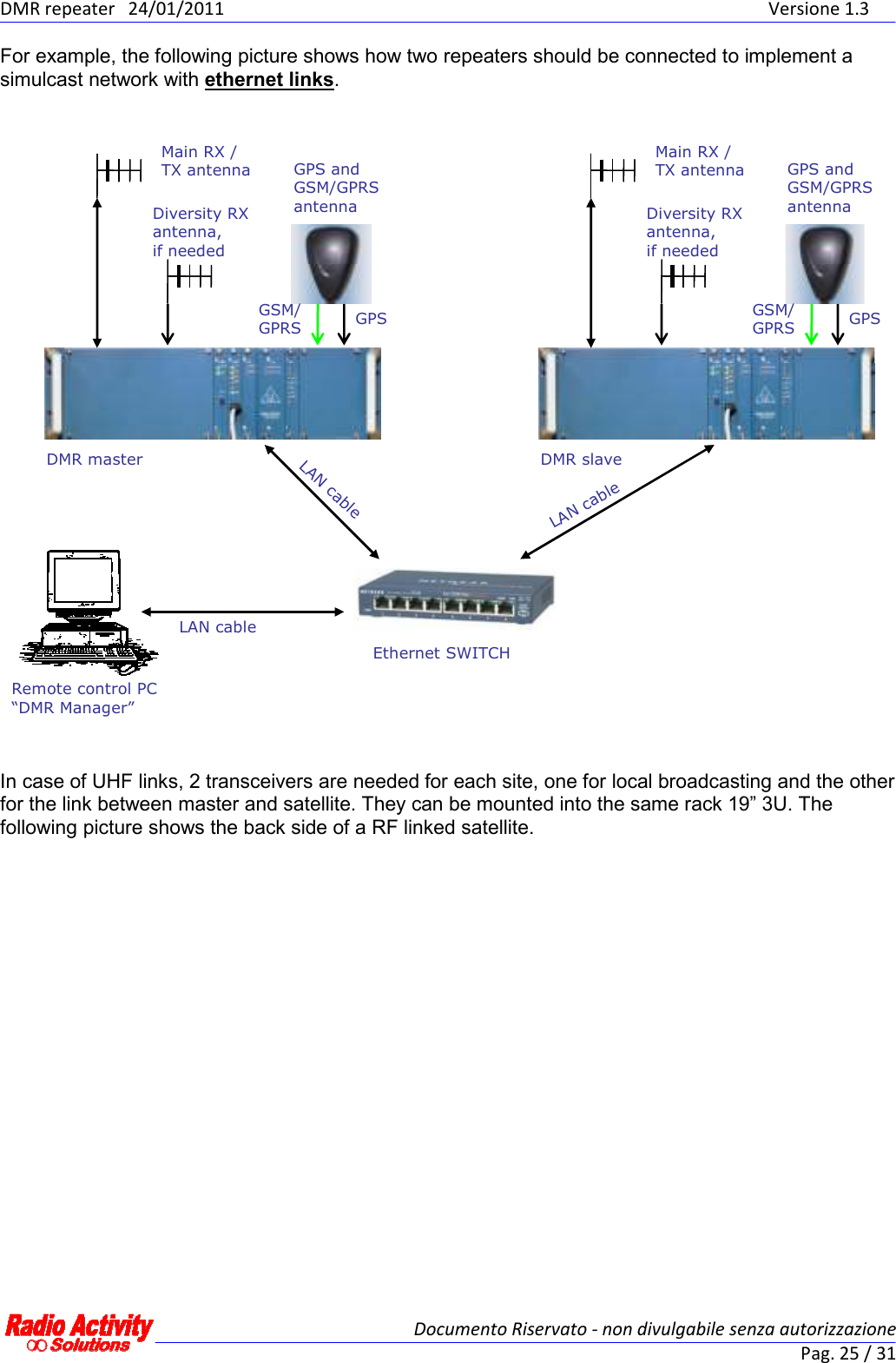 DMR repeater  24/01/2011                  Versione 1.3   Documento Riservato - non divulgabile senza autorizzazione Pag. 25 / 31 For example, the following picture shows how two repeaters should be connected to implement a simulcast network with ethernet links.   GPS and GSM/GPRS antennaEthernet SWITCHLAN cableLAN cableLAN cableRemote control PC “DMR Manager”GPSGSM/GPRSDMR masterDiversity RX antenna,    if neededMain RX / TX antenna GPS and GSM/GPRS antennaGPSGSM/GPRSDMR slaveDiversity RX antenna,    if neededMain RX / TX antenna   In case of UHF links, 2 transceivers are needed for each site, one for local broadcasting and the other for the link between master and satellite. They can be mounted into the same rack 19” 3U. The following picture shows the back side of a RF linked satellite. 