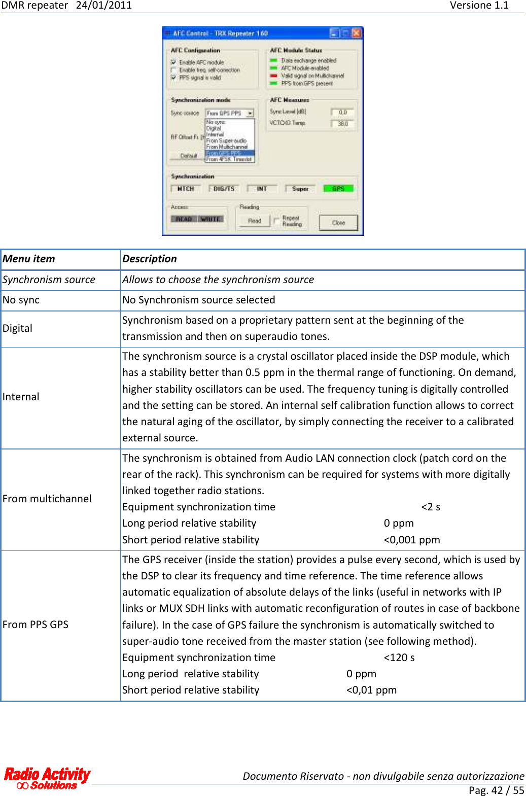 DMR repeater  24/01/2011                  Versione 1.1   Documento Riservato - non divulgabile senza autorizzazione Pag. 42 / 55  Menu item  Description Synchronism source  Allows to choose the synchronism source No sync  No Synchronism source selected Digital  Synchronism based on a proprietary pattern sent at the beginning of the transmission and then on superaudio tones. Internal The synchronism source is a crystal oscillator placed inside the DSP module, which has a stability better than 0.5 ppm in the thermal range of functioning. On demand, higher stability oscillators can be used. The frequency tuning is digitally controlled and the setting can be stored. An internal self calibration function allows to correct the natural aging of the oscillator, by simply connecting the receiver to a calibrated external source. From multichannel The synchronism is obtained from Audio LAN connection clock (patch cord on the rear of the rack). This synchronism can be required for systems with more digitally linked together radio stations. Equipment synchronization time        &lt;2 s Long period relative stability        0 ppm Short period relative stability        &lt;0,001 ppm From PPS GPS The GPS receiver (inside the station) provides a pulse every second, which is used by the DSP to clear its frequency and time reference. The time reference allows automatic equalization of absolute delays of the links (useful in networks with IP links or MUX SDH links with automatic reconfiguration of routes in case of backbone failure). In the case of GPS failure the synchronism is automatically switched to super-audio tone received from the master station (see following method). Equipment synchronization time      &lt;120 s Long period  relative stability      0 ppm Short period relative stability      &lt;0,01 ppm 