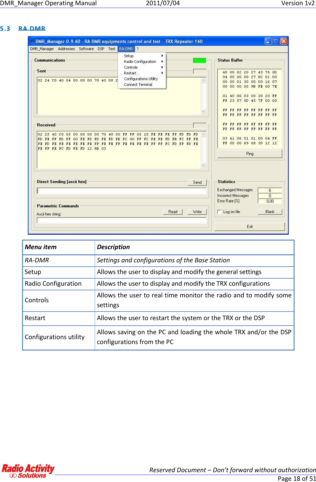 DMR_Manager Operating Manual 2011/07/04 Version 1v2Reserved Document – Don’t forward without authorizationPage 18 of 5155..33RRAADDMMRRMenu itemDescriptionRA-DMRSettings and configurations of the Base StationSetupAllows the user to display and modify the general settingsRadio ConfigurationAllows the user to display and modify the TRX configurationsControlsAllows the user to real time monitor the radio and to modify somesettingsRestartAllows the user to restart the system or the TRX or the DSPConfigurations utilityAllows saving on the PC and loading the whole TRX and/or the DSPconfigurations from the PC