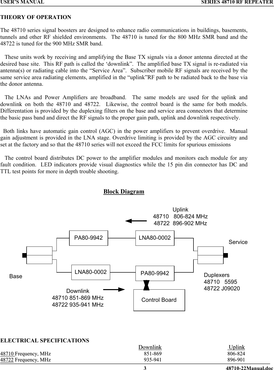 USER’S MANUAL SERIES 48710 RF REPEATER  THEORY OF OPERATION   The 48710 series signal boosters are designed to enhance radio communications in buildings, basements, tunnels and other RF shielded environments.  The 48710 is tuned for the 800 MHz SMR band and the 48722 is tuned for the 900 MHz SMR band.      These units work by receiving and amplifying the Base TX signals via a donor antenna directed at the desired base site.  This RF path is called the ‘downlink”.  The amplified base TX signal is re-radiated via antenna(s) or radiating cable into the “Service Area”.  Subscriber mobile RF signals are received by the same service area radiating elements, amplified in the “uplink”RF path to be radiated back to the base via the donor antenna.      The LNAs and Power Amplifiers are broadband.  The same models are used for the uplink and downlink on both the 48710 and 48722.  Likewise, the control board is the same for both models.  Differentation is provided by the duplexing filters on the base and service area connectors that determine the basic pass band and direct the RF signals to the proper gain path, uplink and downlink respectively.      Both links have automatic gain control (AGC) in the power amplifiers to prevent overdrive.  Manual gain adjustment is provided in the LNA stage. Overdrive limiting is provided by the AGC circuitry and set at the factory and so that the 48710 series will not exceed the FCC limits for spurious emissions     The  control  board  distributes  DC  power  to the amplifier modules and monitors each module for any fault condition.  LED indicators provide visual diagnostics while the 15 pin din connector has DC and TTL test points for more in depth trouble shooting.       Block Diagram   Duplexers48710   559548722 J09020ServiceBasePA80-9942LNA80-0002 PA80-9942LNA80-0002Uplink48710   806-824 MHz48722  896-902 MHzDownlink48710 851-869 MHz48722 935-941 MHz Control Board        ELECTRICAL SPECIFICATIONS   DDoowwnnlliinnkk    UUpplliinnkk  4488771100  FFrreeqquueennccyy,,  MMHHzz  885511--886699  880066--882244  4488772222  FFrreeqquueennccyy,,  MMHHzz  993355--994411  889966--990011    3 48710-22Manual.doc 