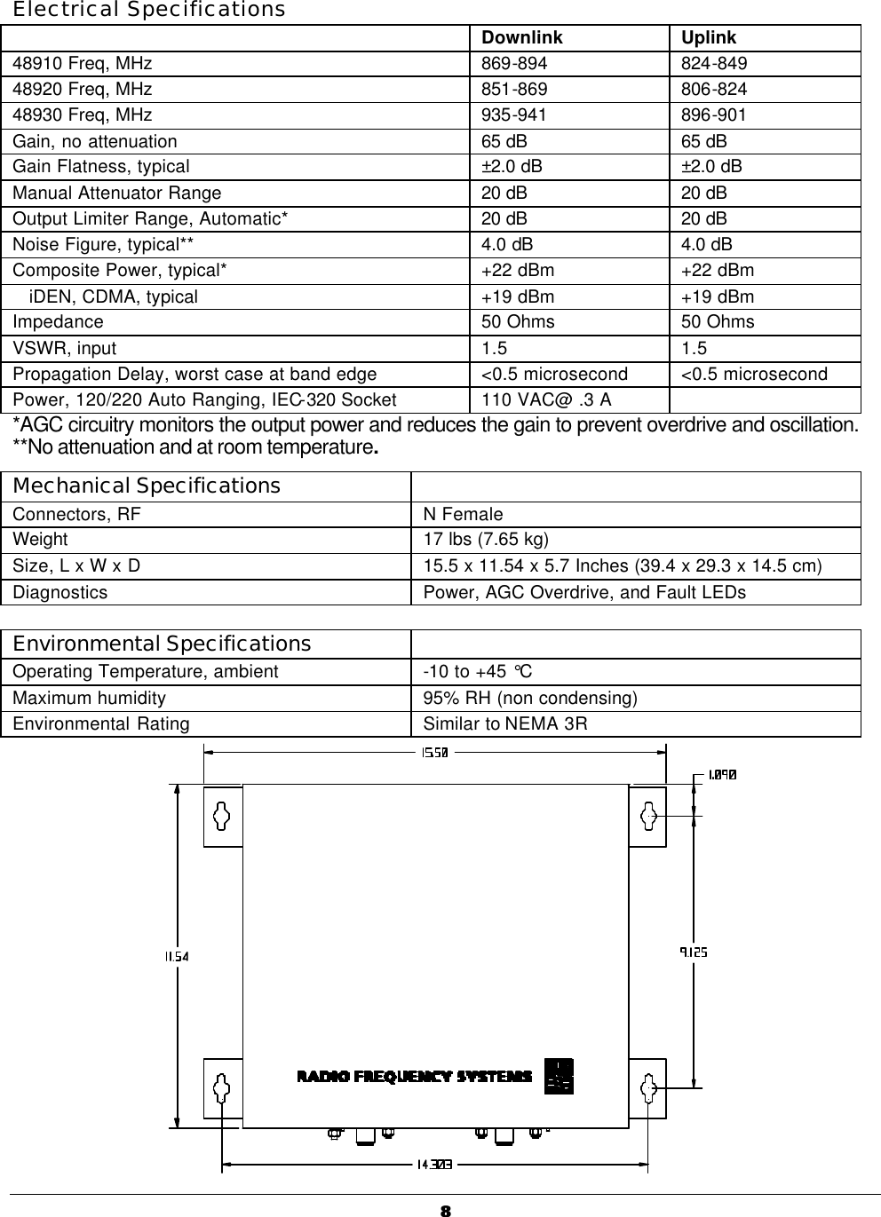   88    Electrical Specifications     Downlink Uplink 48910 Freq, MHz 869-894 824-849 48920 Freq, MHz 851-869 806-824 48930 Freq, MHz 935-941 896-901 Gain, no attenuation 65 dB 65 dB Gain Flatness, typical ±2.0 dB ±2.0 dB Manual Attenuator Range 20 dB 20 dB Output Limiter Range, Automatic* 20 dB 20 dB Noise Figure, typical** 4.0 dB 4.0 dB Composite Power, typical* +22 dBm +22 dBm    iDEN, CDMA, typical +19 dBm +19 dBm Impedance 50 Ohms 50 Ohms VSWR, input 1.5 1.5 Propagation Delay, worst case at band edge &lt;0.5 microsecond &lt;0.5 microsecond Power, 120/220 Auto Ranging, IEC-320 Socket 110 VAC@ .3 A   *AGC circuitry monitors the output power and reduces the gain to prevent overdrive and oscillation. **No attenuation and at room temperature. Mechanical Specifications  Connectors, RF N Female Weight 17 lbs (7.65 kg) Size, L x W x D 15.5 x 11.54 x 5.7 Inches (39.4 x 29.3 x 14.5 cm) Diagnostics Power, AGC Overdrive, and Fault LEDs  Environmental Specifications  Operating Temperature, ambient -10 to +45 °C Maximum humidity 95% RH (non condensing) Environmental Rating Similar to NEMA 3R  