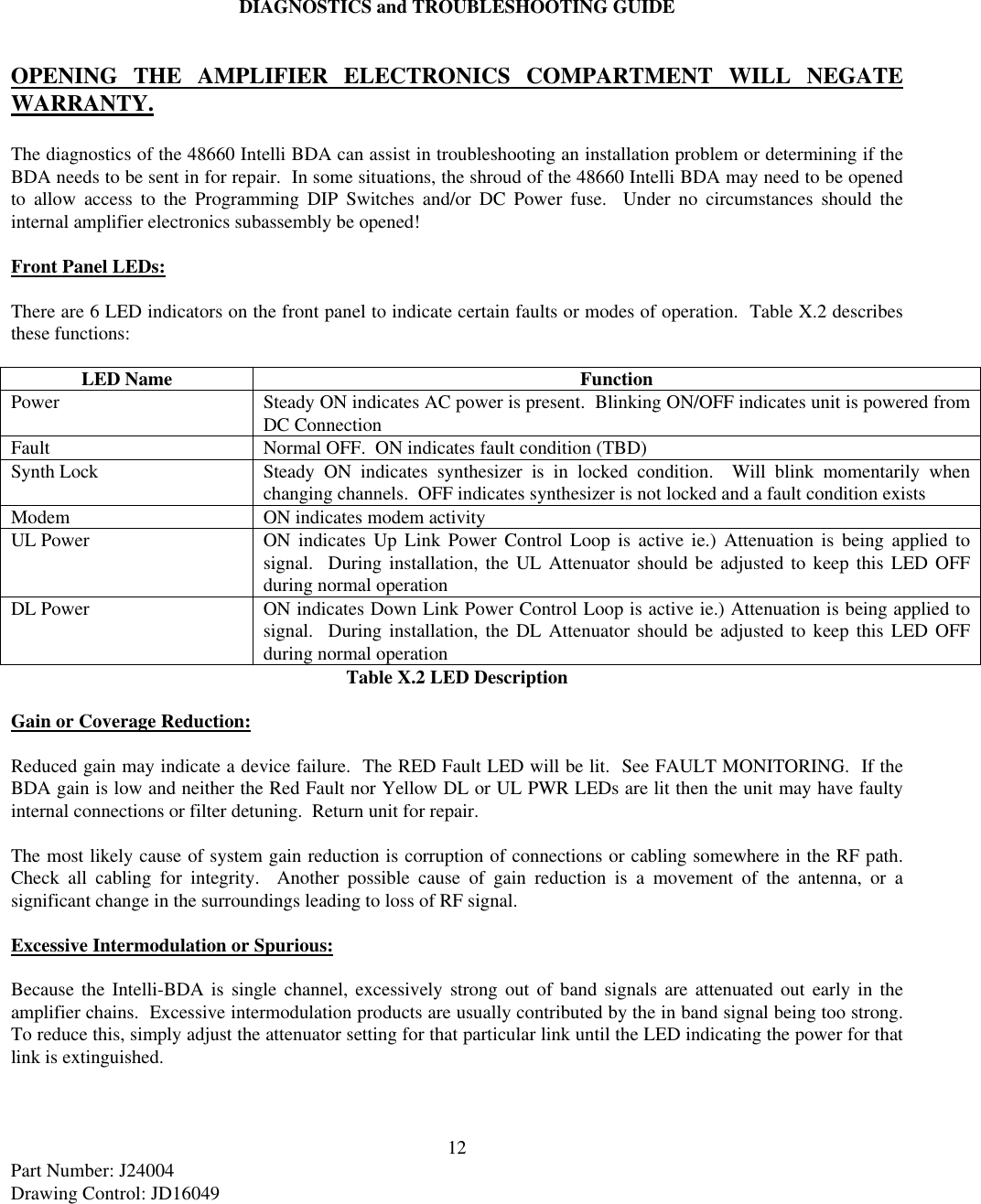 12Part Number: J24004Drawing Control: JD16049DIAGNOSTICS and TROUBLESHOOTING GUIDEOPENING THE AMPLIFIER ELECTRONICS COMPARTMENT WILL NEGATEWARRANTY.The diagnostics of the 48660 Intelli BDA can assist in troubleshooting an installation problem or determining if theBDA needs to be sent in for repair.  In some situations, the shroud of the 48660 Intelli BDA may need to be openedto allow access to the Programming DIP Switches and/or DC Power fuse.  Under no circumstances should theinternal amplifier electronics subassembly be opened!Front Panel LEDs:There are 6 LED indicators on the front panel to indicate certain faults or modes of operation.  Table X.2 describesthese functions:LED Name FunctionPower Steady ON indicates AC power is present.  Blinking ON/OFF indicates unit is powered fromDC ConnectionFault Normal OFF.  ON indicates fault condition (TBD)Synth Lock Steady ON indicates synthesizer is in locked condition.  Will blink momentarily whenchanging channels.  OFF indicates synthesizer is not locked and a fault condition existsModem ON indicates modem activityUL Power ON indicates Up Link Power Control Loop is active ie.) Attenuation is being applied tosignal.  During installation, the UL Attenuator should be adjusted to keep this LED OFFduring normal operationDL Power ON indicates Down Link Power Control Loop is active ie.) Attenuation is being applied tosignal.  During installation, the DL Attenuator should be adjusted to keep this LED OFFduring normal operationTable X.2 LED DescriptionGain or Coverage Reduction:Reduced gain may indicate a device failure.  The RED Fault LED will be lit.  See FAULT MONITORING.  If theBDA gain is low and neither the Red Fault nor Yellow DL or UL PWR LEDs are lit then the unit may have faultyinternal connections or filter detuning.  Return unit for repair.The most likely cause of system gain reduction is corruption of connections or cabling somewhere in the RF path.Check all cabling for integrity.  Another possible cause of gain reduction is a movement of the antenna, or asignificant change in the surroundings leading to loss of RF signal.Excessive Intermodulation or Spurious:Because the Intelli-BDA is single channel, excessively strong out of band signals are attenuated out early in theamplifier chains.  Excessive intermodulation products are usually contributed by the in band signal being too strong.To reduce this, simply adjust the attenuator setting for that particular link until the LED indicating the power for thatlink is extinguished.
