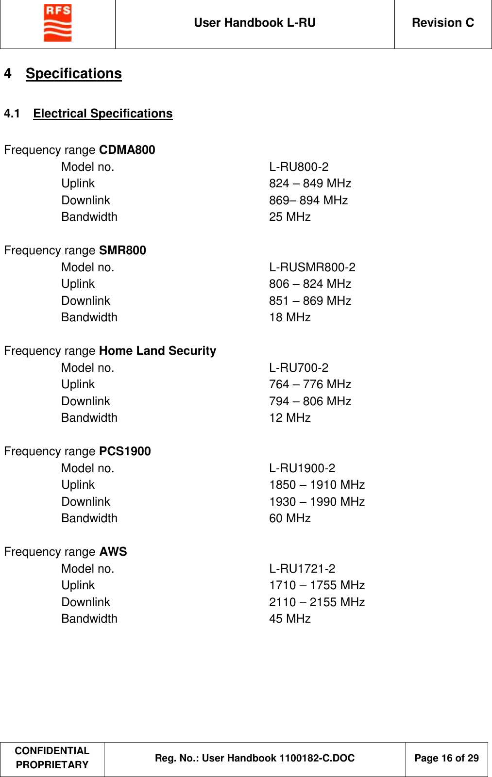  User Handbook L-RU  Revision C  CONFIDENTIAL PROPRIETARY Reg. No.: User Handbook 1100182-C.DOC   Page 16 of 29  4  Specifications 4.1  Electrical Specifications  Frequency range CDMA800   Model no.    L-RU800-2   Uplink    824 – 849 MHz   Downlink    869– 894 MHz   Bandwidth    25 MHz      Frequency range SMR800   Model no.    L-RUSMR800-2   Uplink    806 – 824 MHz   Downlink    851 – 869 MHz   Bandwidth    18 MHz  Frequency range Home Land Security   Model no.    L-RU700-2   Uplink    764 – 776 MHz   Downlink    794 – 806 MHz   Bandwidth    12 MHz  Frequency range PCS1900   Model no.    L-RU1900-2   Uplink    1850 – 1910 MHz   Downlink    1930 – 1990 MHz   Bandwidth    60 MHz  Frequency range AWS   Model no.    L-RU1721-2   Uplink    1710 – 1755 MHz   Downlink    2110 – 2155 MHz   Bandwidth    45 MHz           