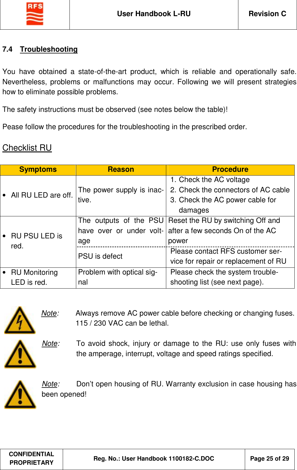  User Handbook L-RU  Revision C  CONFIDENTIAL PROPRIETARY Reg. No.: User Handbook 1100182-C.DOC   Page 25 of 29  7.4  Troubleshooting  You have obtained a state-of-the-art product, which is reliable and operationally safe. Nevertheless, problems or malfunctions may occur. Following we will present strategies how to eliminate possible problems. The safety instructions must be observed (see notes below the table)! Pease follow the procedures for the troubleshooting in the prescribed order.  Checklist RU  Symptoms  Reason  Procedure •  All RU LED are off. The power supply is inac-tive. 1. Check the AC voltage 2. Check the connectors of AC cable 3. Check the AC power cable for damages The outputs of the PSU have over or under volt-age Reset the RU by switching Off and after a few seconds On of the AC power •  RU PSU LED is red. PSU is defect  Please contact RFS customer ser-vice for repair or replacement of RU •  RU Monitoring LED is red. Problem with optical sig-nal Please check the system trouble-shooting list (see next page).   Note:  Always remove AC power cable before checking or changing fuses.  115 / 230 VAC can be lethal.  Note: To avoid shock, injury or damage to the RU: use only fuses with  the amperage, interrupt, voltage and speed ratings specified.   Note:  Don’t open housing of RU. Warranty exclusion in case housing has been opened!   