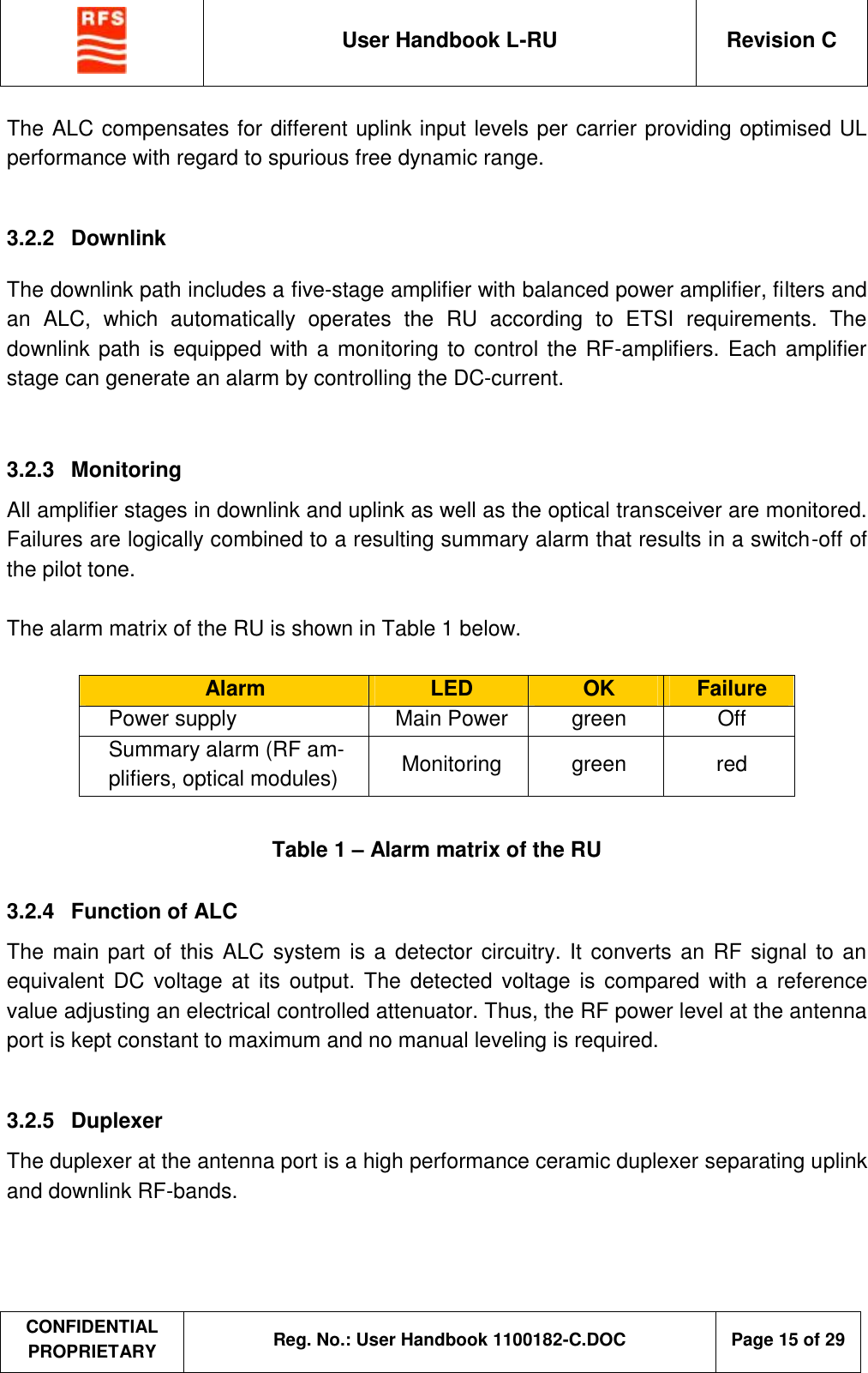  User Handbook L-RU  Revision C  CONFIDENTIAL PROPRIETARY Reg. No.: User Handbook 1100182-C.DOC   Page 15 of 29  The ALC compensates for different uplink input levels per carrier providing optimised UL performance with regard to spurious free dynamic range.  3.2.2  Downlink The downlink path includes a five-stage amplifier with balanced power amplifier, filters and an ALC, which automatically operates the RU according to ETSI requirements. The downlink path is equipped with a monitoring to control the RF-amplifiers. Each amplifier stage can generate an alarm by controlling the DC-current.   3.2.3  Monitoring All amplifier stages in downlink and uplink as well as the optical transceiver are monitored. Failures are logically combined to a resulting summary alarm that results in a switch-off of the pilot tone.  The alarm matrix of the RU is shown in Table 1 below.  Alarm  LED  OK  Failure Power supply  Main Power  green  Off Summary alarm (RF am-plifiers, optical modules)  Monitoring  green  red  Table 1 – Alarm matrix of the RU 3.2.4  Function of ALC  The main part of this ALC system is a detector circuitry. It converts an RF signal to an equivalent DC voltage at its output. The detected voltage is compared with a reference value adjusting an electrical controlled attenuator. Thus, the RF power level at the antenna port is kept constant to maximum and no manual leveling is required.  3.2.5  Duplexer The duplexer at the antenna port is a high performance ceramic duplexer separating uplink and downlink RF-bands.  