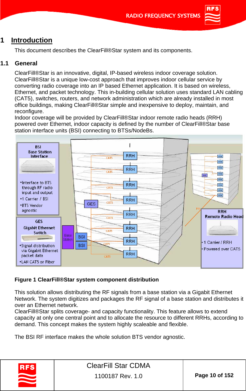    ClearFill Star CDMA  1100187 Rev. 1.0  Page 10 of 152  1  Introduction This document describes the ClearFill®Star system and its components. 1.1  General ClearFill®Star is an innovative, digital, IP-based wireless indoor coverage solution. ClearFill®Star is a unique low-cost approach that improves indoor cellular service by converting radio coverage into an IP based Ethernet application. It is based on wireless, Ethernet, and packet technology. This in-building cellular solution uses standard LAN cabling (CAT5), switches, routers, and network administration which are already installed in most office buildings, making ClearFill®Star simple and inexpensive to deploy, maintain, and reconfigure.  Indoor coverage will be provided by ClearFill®Star indoor remote radio heads (RRH) powered over Ethernet, indoor capacity is defined by the number of ClearFill®Star base station interface units (BSI) connecting to BTSs/NodeBs.   Figure 1 ClearFill®Star system component distribution  This solution allows distributing the RF signals from a base station via a Gigabit Ethernet Network. The system digitizes and packages the RF signal of a base station and distributes it over an Ethernet network. ClearFill®Star splits coverage- and capacity functionality. This feature allows to extend capacity at only one central point and to allocate the resource to different RRHs, according to demand. This concept makes the system highly scaleable and flexible.  The BSI RF interface makes the whole solution BTS vendor agnostic.  