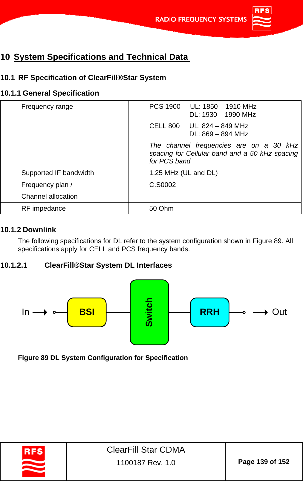    ClearFill Star CDMA  1100187 Rev. 1.0  Page 139 of 152  10 System Specifications and Technical Data  10.1  RF Specification of ClearFill®Star System 10.1.1 General Specification Frequency range  PCS 1900     UL: 1850 – 1910 MHz                      DL: 1930 – 1990 MHz CELL 800     UL: 824 – 849 MHz                      DL: 869 – 894 MHz The channel frequencies are on a 30 kHz spacing for Cellular band and a 50 kHz spacing for PCS band Supported IF bandwidth  1.25 MHz (UL and DL) Frequency plan /  Channel allocation C.S0002 RF impedance  50 Ohm  10.1.2 Downlink The following specifications for DL refer to the system configuration shown in Figure 89. All specifications apply for CELL and PCS frequency bands.   10.1.2.1  ClearFill®Star System DL Interfaces   RRHSwitchBSIIn Out  Figure 89 DL System Configuration for Specification 