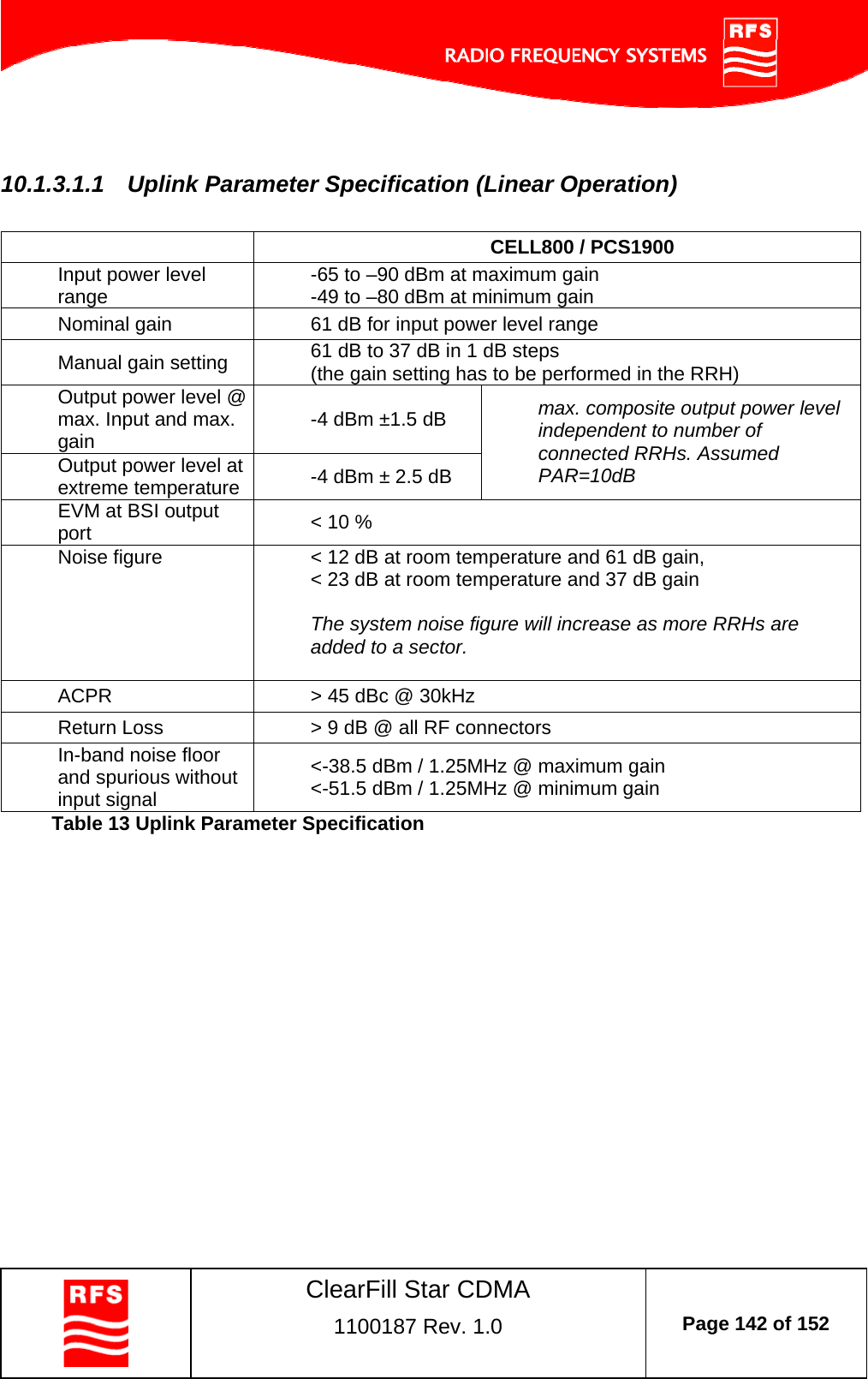    ClearFill Star CDMA  1100187 Rev. 1.0  Page 142 of 152   10.1.3.1.1  Uplink Parameter Specification (Linear Operation)    CELL800 / PCS1900 Input power level range  -65 to –90 dBm at maximum gain -49 to –80 dBm at minimum gain Nominal gain  61 dB for input power level range Manual gain setting   61 dB to 37 dB in 1 dB steps (the gain setting has to be performed in the RRH) Output power level @ max. Input and max. gain  -4 dBm ±1.5 dB  Output power level at extreme temperature  -4 dBm ± 2.5 dB  max. composite output power level independent to number of connected RRHs. Assumed PAR=10dB EVM at BSI output port   &lt; 10 % Noise figure   &lt; 12 dB at room temperature and 61 dB gain, &lt; 23 dB at room temperature and 37 dB gain  The system noise figure will increase as more RRHs are added to a sector.  ACPR  &gt; 45 dBc @ 30kHz Return Loss  &gt; 9 dB @ all RF connectors In-band noise floor and spurious without input signal &lt;-38.5 dBm / 1.25MHz @ maximum gain &lt;-51.5 dBm / 1.25MHz @ minimum gain Table 13 Uplink Parameter Specification  