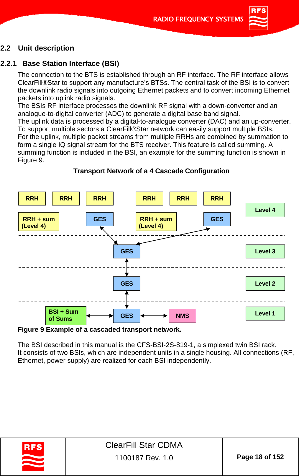    ClearFill Star CDMA  1100187 Rev. 1.0  Page 18 of 152  2.2  Unit description 2.2.1  Base Station Interface (BSI) The connection to the BTS is established through an RF interface. The RF interface allows ClearFill®Star to support any manufacture’s BTSs. The central task of the BSI is to convert the downlink radio signals into outgoing Ethernet packets and to convert incoming Ethernet packets into uplink radio signals. The BSIs RF interface processes the downlink RF signal with a down-converter and an analogue-to-digital converter (ADC) to generate a digital base band signal.  The uplink data is processed by a digital-to-analogue converter (DAC) and an up-converter.  To support multiple sectors a ClearFill®Star network can easily support multiple BSIs. For the uplink, multiple packet streams from multiple RRHs are combined by summation to form a single IQ signal stream for the BTS receiver. This feature is called summing. A summing function is included in the BSI, an example for the summing function is shown in Figure 9.  RRH  RRH  RRH GES RRH + sum (Level 4) RRH  RRH  RRH GES RRH + sum(Level 4)GES GES GES BSI + Sum of Sums Transport Network of a 4 Cascade Configuration Level 1 Level 2 Level 3 Level 4 NMS    Figure 9 Example of a cascaded transport network.  The BSI described in this manual is the CFS-BSI-2S-819-1, a simplexed twin BSI rack. It consists of two BSIs, which are independent units in a single housing. All connections (RF, Ethernet, power supply) are realized for each BSI independently.  