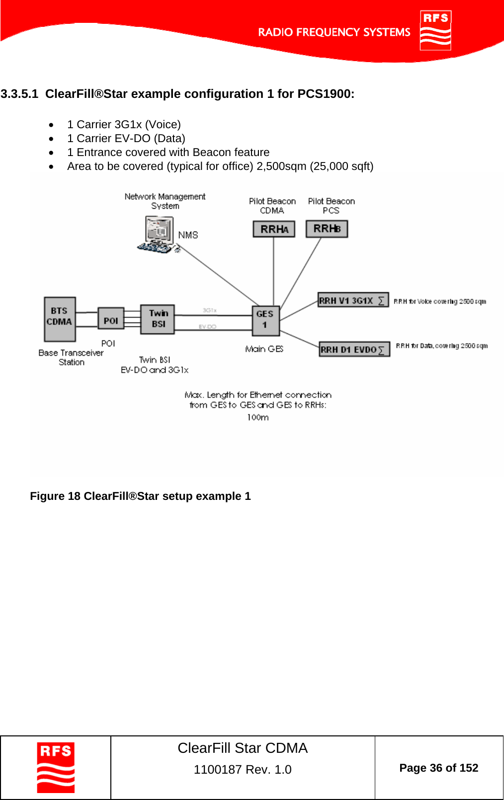    ClearFill Star CDMA  1100187 Rev. 1.0  Page 36 of 152   3.3.5.1  ClearFill®Star example configuration 1 for PCS1900:    1 Carrier 3G1x (Voice)   1 Carrier EV-DO (Data)   1 Entrance covered with Beacon feature   Area to be covered (typical for office) 2,500sqm (25,000 sqft)   Figure 18 ClearFill®Star setup example 1  