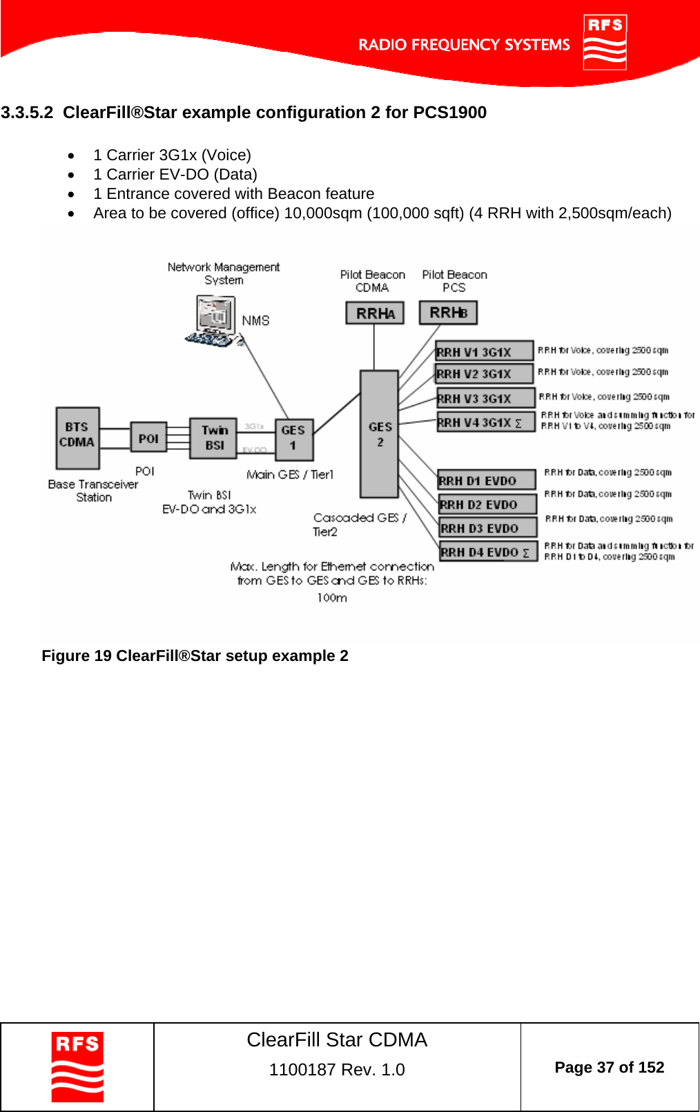    ClearFill Star CDMA  1100187 Rev. 1.0  Page 37 of 152  3.3.5.2  ClearFill®Star example configuration 2 for PCS1900    1 Carrier 3G1x (Voice)   1 Carrier EV-DO (Data)   1 Entrance covered with Beacon feature   Area to be covered (office) 10,000sqm (100,000 sqft) (4 RRH with 2,500sqm/each)  Figure 19 ClearFill®Star setup example 2   