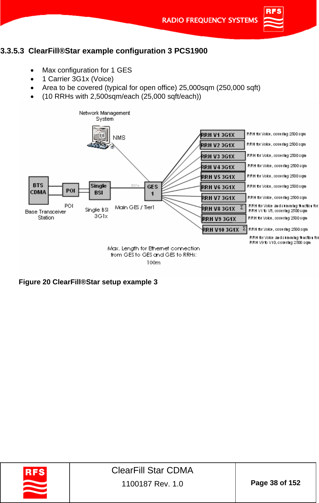    ClearFill Star CDMA  1100187 Rev. 1.0  Page 38 of 152  3.3.5.3  ClearFill®Star example configuration 3 PCS1900    Max configuration for 1 GES   1 Carrier 3G1x (Voice)   Area to be covered (typical for open office) 25,000sqm (250,000 sqft)   (10 RRHs with 2,500sqm/each (25,000 sqft/each))  Figure 20 ClearFill®Star setup example 3  