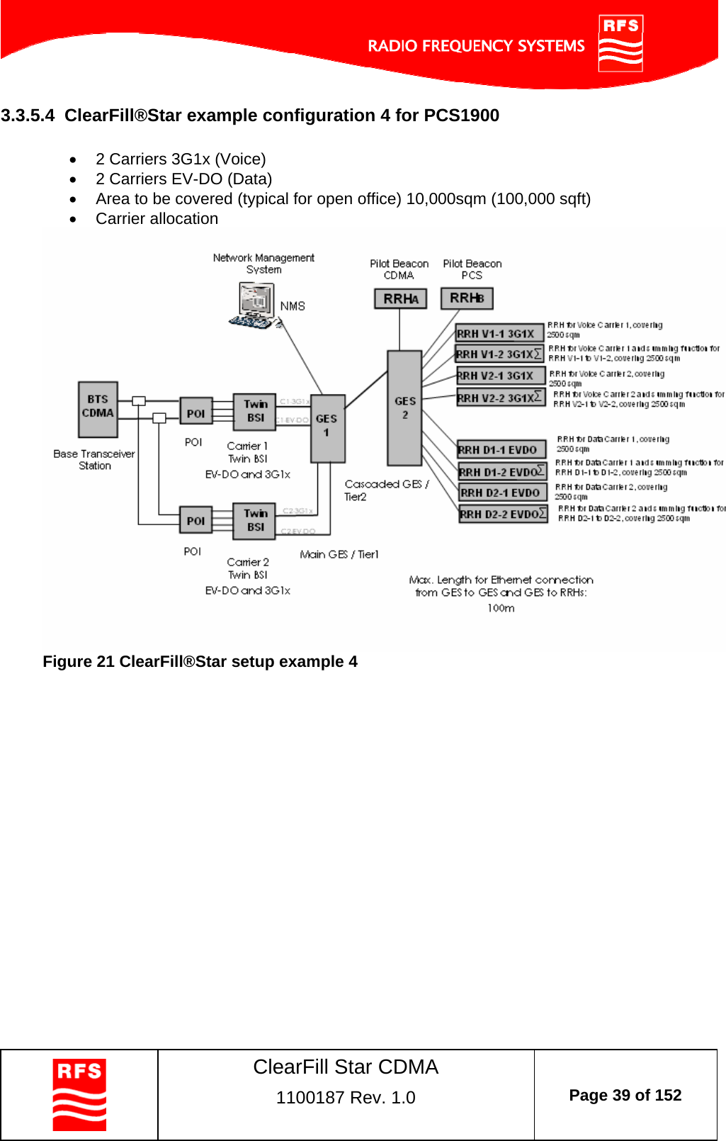    ClearFill Star CDMA  1100187 Rev. 1.0  Page 39 of 152  3.3.5.4  ClearFill®Star example configuration 4 for PCS1900    2 Carriers 3G1x (Voice)   2 Carriers EV-DO (Data)   Area to be covered (typical for open office) 10,000sqm (100,000 sqft)  Carrier allocation  Figure 21 ClearFill®Star setup example 4  