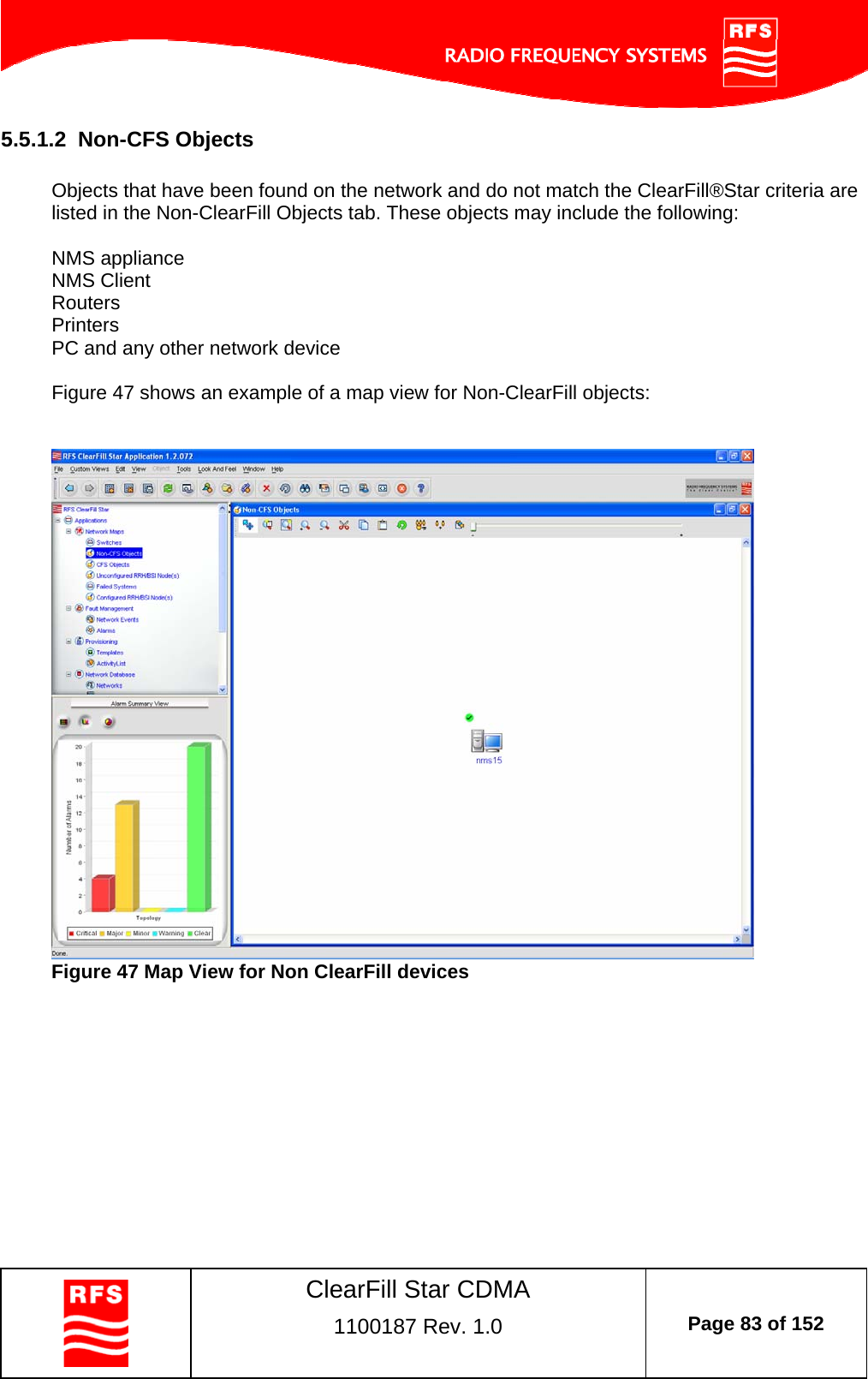    ClearFill Star CDMA  1100187 Rev. 1.0  Page 83 of 152  5.5.1.2  Non-CFS Objects  Objects that have been found on the network and do not match the ClearFill®Star criteria are listed in the Non-ClearFill Objects tab. These objects may include the following:  NMS appliance NMS Client Routers Printers PC and any other network device  Figure 47 shows an example of a map view for Non-ClearFill objects:     Figure 47 Map View for Non ClearFill devices  