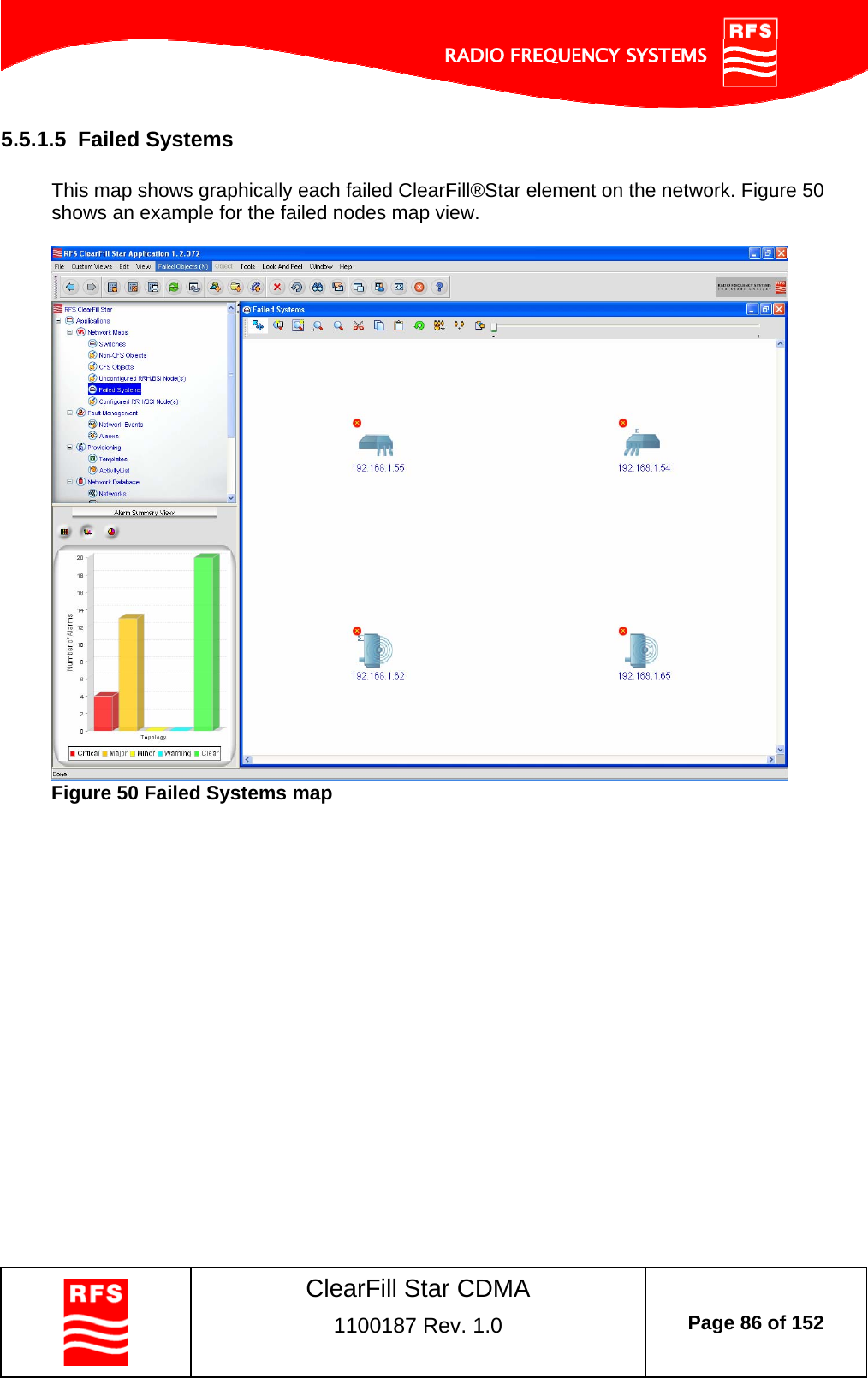    ClearFill Star CDMA  1100187 Rev. 1.0  Page 86 of 152  5.5.1.5  Failed Systems  This map shows graphically each failed ClearFill®Star element on the network. Figure 50 shows an example for the failed nodes map view.    Figure 50 Failed Systems map  