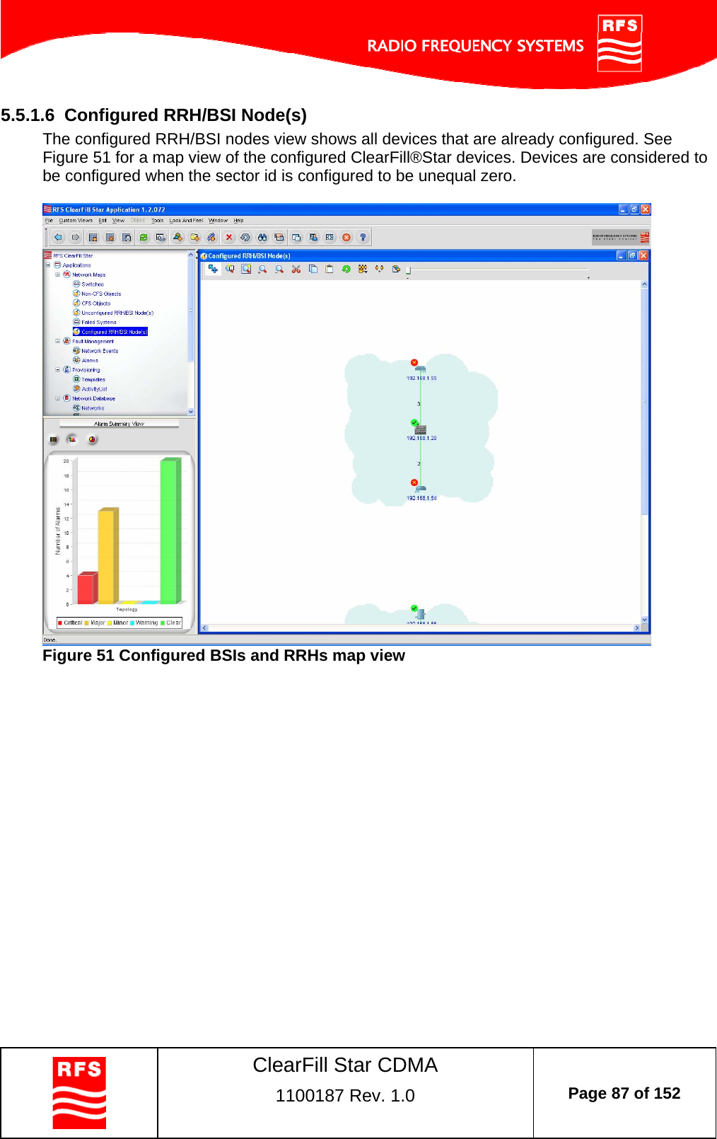    ClearFill Star CDMA  1100187 Rev. 1.0  Page 87 of 152  5.5.1.6  Configured RRH/BSI Node(s) The configured RRH/BSI nodes view shows all devices that are already configured. See Figure 51 for a map view of the configured ClearFill®Star devices. Devices are considered to be configured when the sector id is configured to be unequal zero.    Figure 51 Configured BSIs and RRHs map view  