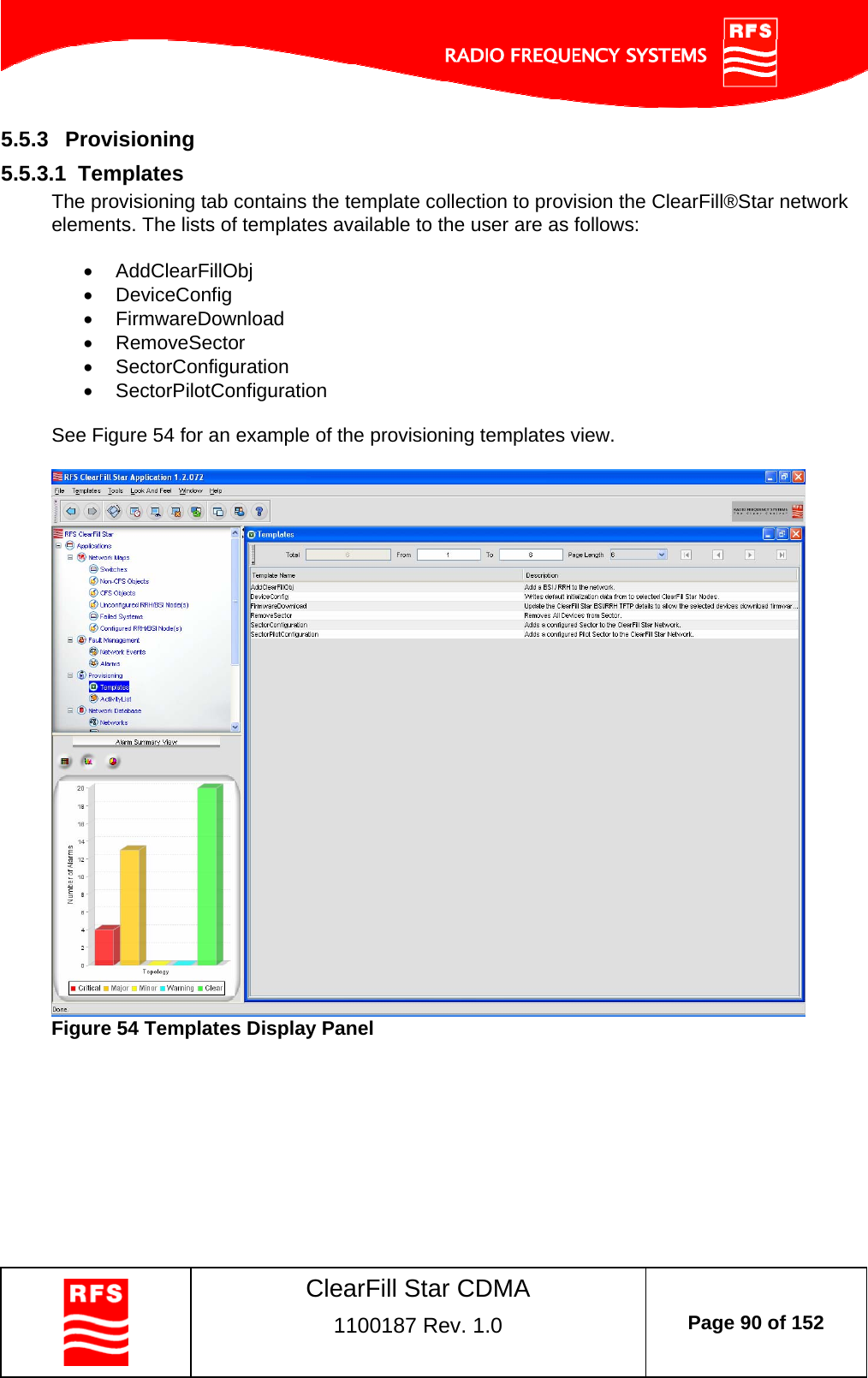    ClearFill Star CDMA  1100187 Rev. 1.0  Page 90 of 152  5.5.3  Provisioning 5.5.3.1  Templates The provisioning tab contains the template collection to provision the ClearFill®Star network elements. The lists of templates available to the user are as follows:   AddClearFillObj  DeviceConfig  FirmwareDownload  RemoveSector  SectorConfiguration  SectorPilotConfiguration  See Figure 54 for an example of the provisioning templates view.   Figure 54 Templates Display Panel  