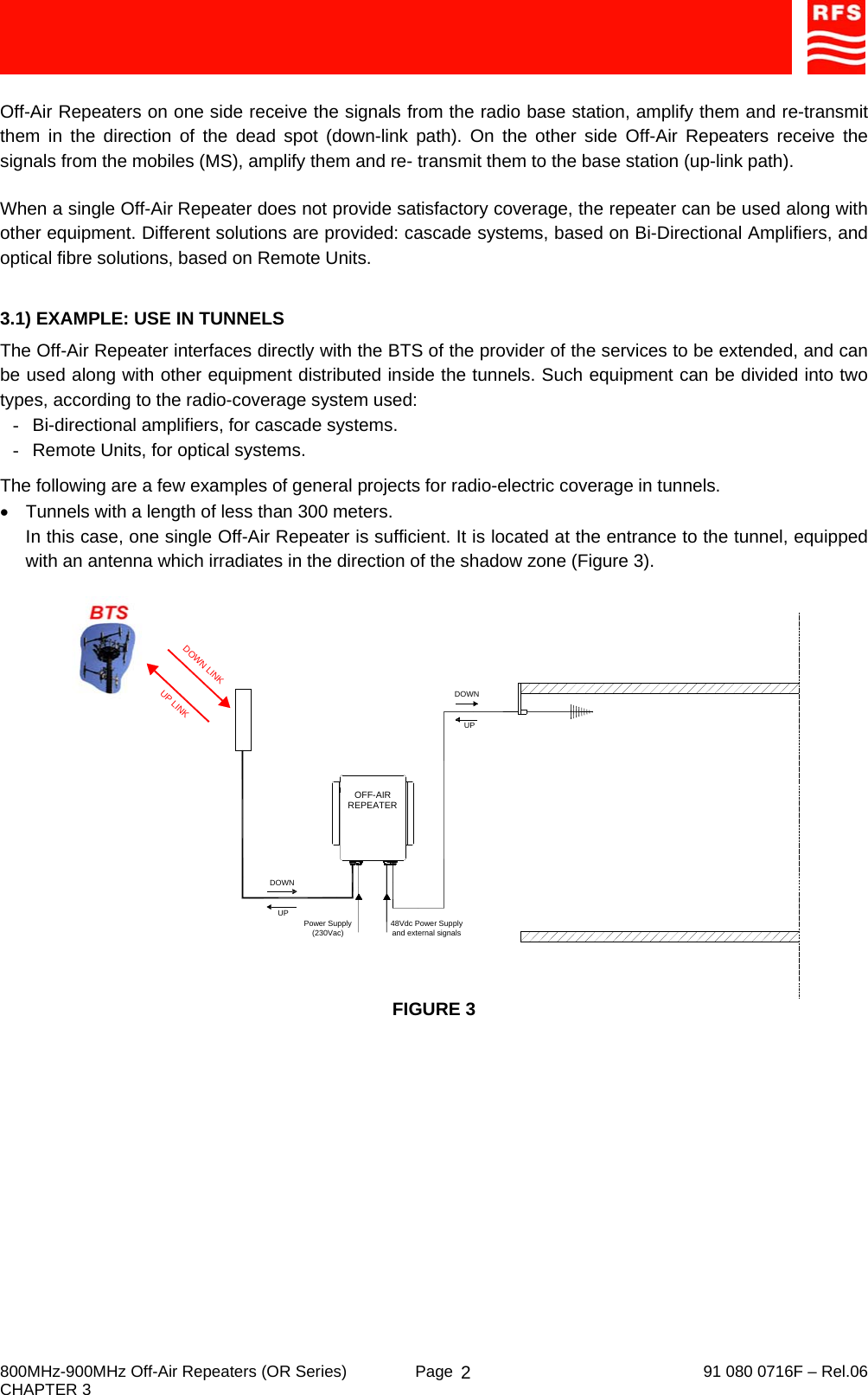     800MHz-900MHz Off-Air Repeaters (OR Series)  Page   91 080 0716F – Rel.06 CHAPTER 3  2 Off-Air Repeaters on one side receive the signals from the radio base station, amplify them and re-transmit them in the direction of the dead spot (down-link path). On the other side Off-Air Repeaters receive the signals from the mobiles (MS), amplify them and re- transmit them to the base station (up-link path).  When a single Off-Air Repeater does not provide satisfactory coverage, the repeater can be used along with other equipment. Different solutions are provided: cascade systems, based on Bi-Directional Amplifiers, and optical fibre solutions, based on Remote Units.  3.1) EXAMPLE: USE IN TUNNELS The Off-Air Repeater interfaces directly with the BTS of the provider of the services to be extended, and can be used along with other equipment distributed inside the tunnels. Such equipment can be divided into two types, according to the radio-coverage system used: -  Bi-directional amplifiers, for cascade systems. -  Remote Units, for optical systems. The following are a few examples of general projects for radio-electric coverage in tunnels. •  Tunnels with a length of less than 300 meters. In this case, one single Off-Air Repeater is sufficient. It is located at the entrance to the tunnel, equipped with an antenna which irradiates in the direction of the shadow zone (Figure 3). FIGURE 3 DOWNUPDOWN LINKUP LINKPower Supply(230Vac)OFF-AIR REPEATERUPDOWN48Vdc Power Supply and external signals