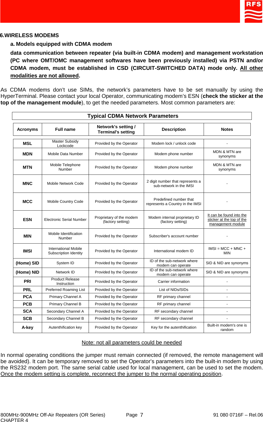     800MHz-900MHz Off-Air Repeaters (OR Series)  Page   91 080 0716F – Rel.06 CHAPTER 4  7 6. WIRELESS MODEMS a. Models equipped with CDMA modem  data communication between repeater (via built-in CDMA modem) and management workstation (PC where OMT/OMC management softwares have been previously installed) via PSTN and/or CDMA modem, must be established in CSD (CIRCUIT-SWITCHED DATA) mode only. All other modalities are not allowed.  As CDMA modems don’t use SIMs, the network’s parameters have to be set manually by using the HyperTerminal. Please contact your local Operator, communicating modem’s ESN (check the sticker at the top of the management module), to get the needed parameters. Most common parameters are:  Typical CDMA Network Parameters  Acronyms Full name  Network&apos;s setting / Terminal&apos;s setting  Description Notes  MSL  Master Subsidy Lockcode  Provided by the Operator  Modem lock / unlock code  - MDN  Mobile Data Number  Provided by the Operator  Modem phone number  MDN &amp; MTN are synonyms MTN  Mobile Telephone Number  Provided by the Operator  Modem phone number  MDN &amp; MTN are synonyms MNC  Mobile Network Code  Provided by the Operator  2 digit number that represents a sub-network in the IMSI  - MCC  Mobile Country Code  Provided by the Operator  Predefined number that represents a Country in the IMSI  - ESN  Electronic Serial Number  Proprietary of the modem (factory setting)  Modem internal proprietary ID (factory setting) It can be found into the sticker at the top of the management module MIN  Mobile Identification Number  Provided by the Operator  Subscriber&apos;s account number  - IMSI  International Mobile Subscription Identity  Provided by the Operator  International modem ID  IMSI = MCC + MNC + MIN (Home) SID  System ID  Provided by the Operator  ID of the sub-network where modem can operate  SID &amp; NID are synonyms(Home) NID  Network ID  Provided by the Operator  ID of the sub-network where modem can operate  SID &amp; NID are synonymsPRI  Product Release Instruction  Provided by the Operator  Carrier information  - PRL  Preferred Roaming List  Provided by the Operator  List of NIDs/SIDs  - PCA  Primary Channel A  Provided by the Operator  RF primary channel  - PCB  Primary Channel B  Provided by the Operator  RF primary channel  - SCA  Secondary Channel A  Provided by the Operator  RF secondary channel  - SCB  Secondary Channel B  Provided by the Operator  RF secondary channel  - A-key  Autenthification key  Provided by the Operator  Key for the autenthification  Built-in modem&apos;s one is random  Note: not all parameters could be needed  In normal operating conditions the jumper must remain connected (if removed, the remote management will be avoided). It can be temporary removed to set the Operator’s parameters into the built-in modem by using the RS232 modem port. The same serial cable used for local management, can be used to set the modem. Once the modem setting is complete, reconnect the jumper to the normal operating position. 