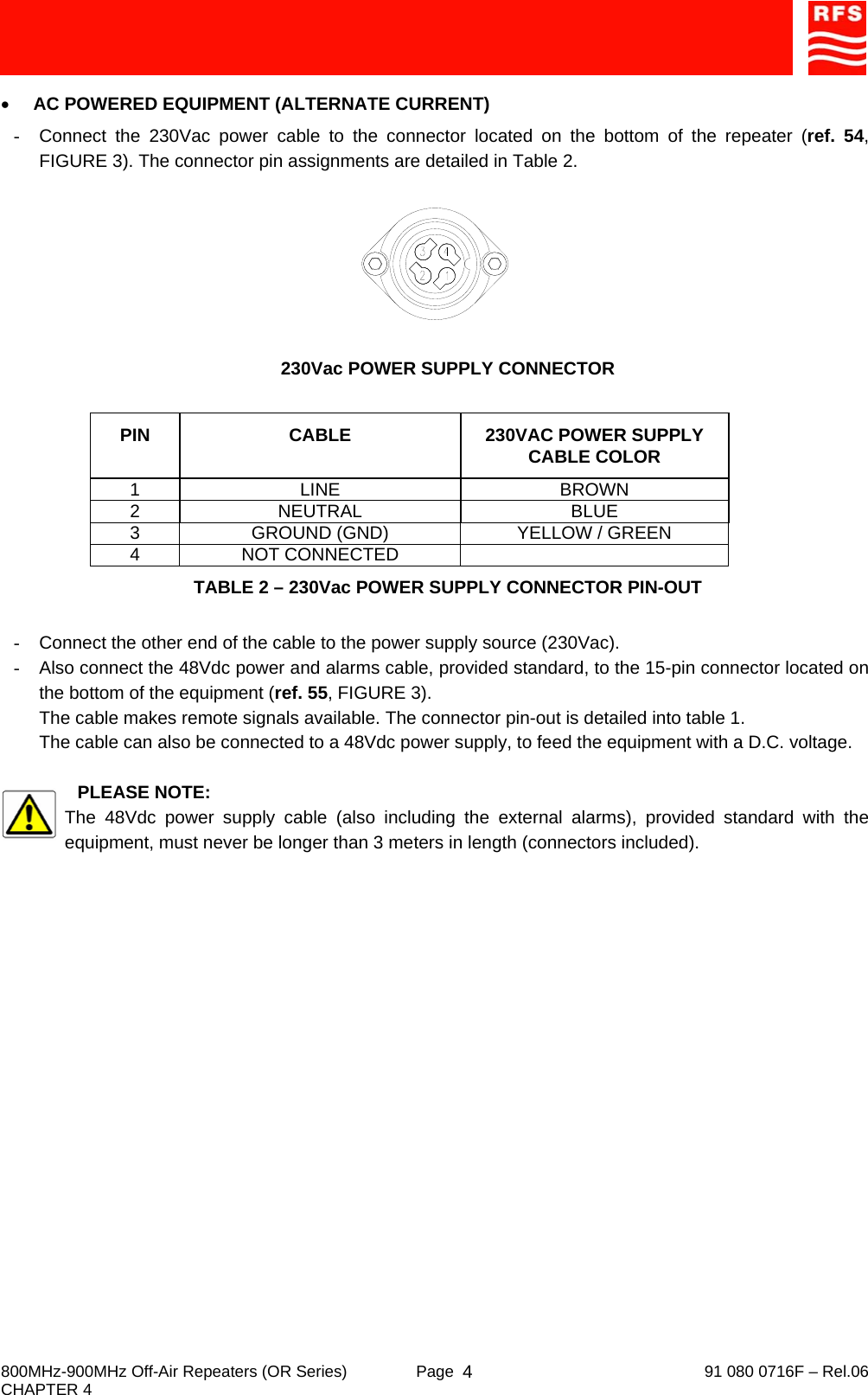     800MHz-900MHz Off-Air Repeaters (OR Series)  Page   91 080 0716F – Rel.06 CHAPTER 4  4• AC POWERED EQUIPMENT (ALTERNATE CURRENT) -  Connect the 230Vac power cable to the connector located on the bottom of the repeater (ref. 54, FIGURE 3). The connector pin assignments are detailed in Table 2.  230Vac POWER SUPPLY CONNECTOR  PIN  CABLE  230VAC POWER SUPPLY CABLE COLOR 1 LINE  BROWN 2 NEUTRAL  BLUE 3  GROUND (GND)  YELLOW / GREEN 4 NOT CONNECTED   TABLE 2 – 230Vac POWER SUPPLY CONNECTOR PIN-OUT  -  Connect the other end of the cable to the power supply source (230Vac). -  Also connect the 48Vdc power and alarms cable, provided standard, to the 15-pin connector located on the bottom of the equipment (ref. 55, FIGURE 3). The cable makes remote signals available. The connector pin-out is detailed into table 1. The cable can also be connected to a 48Vdc power supply, to feed the equipment with a D.C. voltage.  PLEASE NOTE: The 48Vdc power supply cable (also including the external alarms), provided standard with the equipment, must never be longer than 3 meters in length (connectors included).   