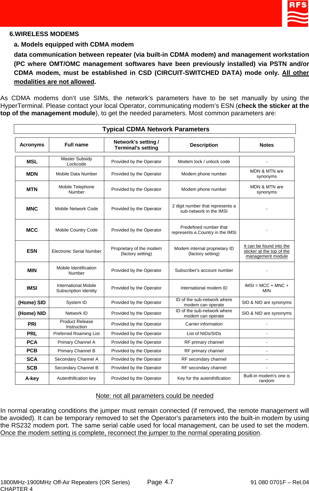     1800MHz-1900MHz Off-Air Repeaters (OR Series) Page   91 080 0701F – Rel.04 CHAPTER 4  4.76. WIRELESS MODEMS a. Models equipped with CDMA modem data communication between repeater (via built-in CDMA modem) and management workstation (PC where OMT/OMC management softwares have been previously installed) via PSTN and/or CDMA modem, must be established in CSD (CIRCUIT-SWITCHED DATA) mode only. All other modalities are not allowed.  As CDMA modems don’t use SIMs, the network’s parameters have to be set manually by using the HyperTerminal. Please contact your local Operator, communicating modem’s ESN (check the sticker at the top of the management module), to get the needed parameters. Most common parameters are:  Typical CDMA Network Parameters  Acronyms Full name  Network&apos;s setting / Terminal&apos;s setting  Description Notes  MSL  Master Subsidy Lockcode  Provided by the Operator  Modem lock / unlock code  - MDN  Mobile Data Number  Provided by the Operator  Modem phone number  MDN &amp; MTN are synonyms MTN  Mobile Telephone Number  Provided by the Operator  Modem phone number  MDN &amp; MTN are synonyms MNC  Mobile Network Code  Provided by the Operator  2 digit number that represents a sub-network in the IMSI  - MCC  Mobile Country Code  Provided by the Operator  Predefined number that represents a Country in the IMSI  - ESN  Electronic Serial Number  Proprietary of the modem (factory setting)  Modem internal proprietary ID (factory setting) It can be found into the sticker at the top of the management module MIN  Mobile Identification Number  Provided by the Operator  Subscriber&apos;s account number  - IMSI  International Mobile Subscription Identity  Provided by the Operator  International modem ID  IMSI = MCC + MNC + MIN (Home) SID  System ID  Provided by the Operator  ID of the sub-network where modem can operate  SID &amp; NID are synonyms(Home) NID  Network ID  Provided by the Operator  ID of the sub-network where modem can operate  SID &amp; NID are synonymsPRI  Product Release Instruction  Provided by the Operator  Carrier information  - PRL  Preferred Roaming List  Provided by the Operator  List of NIDs/SIDs  - PCA  Primary Channel A  Provided by the Operator  RF primary channel  - PCB  Primary Channel B  Provided by the Operator  RF primary channel  - SCA  Secondary Channel A  Provided by the Operator  RF secondary channel  - SCB  Secondary Channel B  Provided by the Operator  RF secondary channel  - A-key  Autenthification key  Provided by the Operator  Key for the autenthification  Built-in modem&apos;s one is random  Note: not all parameters could be needed  In normal operating conditions the jumper must remain connected (if removed, the remote management will be avoided). It can be temporary removed to set the Operator’s parameters into the built-in modem by using the RS232 modem port. The same serial cable used for local management, can be used to set the modem. Once the modem setting is complete, reconnect the jumper to the normal operating position. 