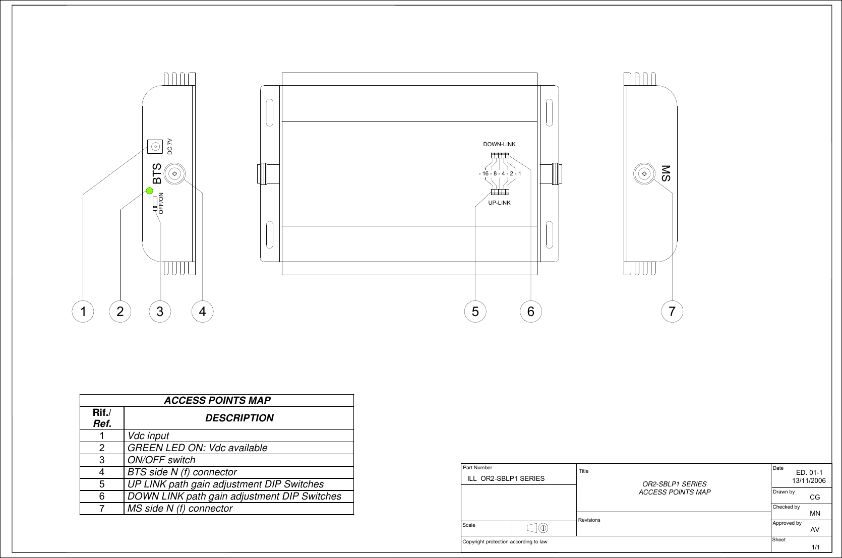 DOWN-LINKMSUP-LINKBTSDC 7VOFF/ON- 16 - 8 - 4 - 2 - 13 4 76521ACCESS POINTS MAPRif./Ref. DESCRIPTION1Vdc input2GREEN LED ON: Vdc available3ON/OFF switch4BTS side N (f) connector5UP LINK path gain adjustment DIP Switches6DOWN LINK path gain adjustment DIP Switches7MS side N (f) connectorCopyright protection according to lawILL  OR2-SBLP1 SERIESScale RevisionsTitle1/1SheetDate ED. 01-113/11/2006Part NumberOR2-SBLP1 SERIESACCESS POINTS MAP Drawn by CGAVMNApproved byChecked by