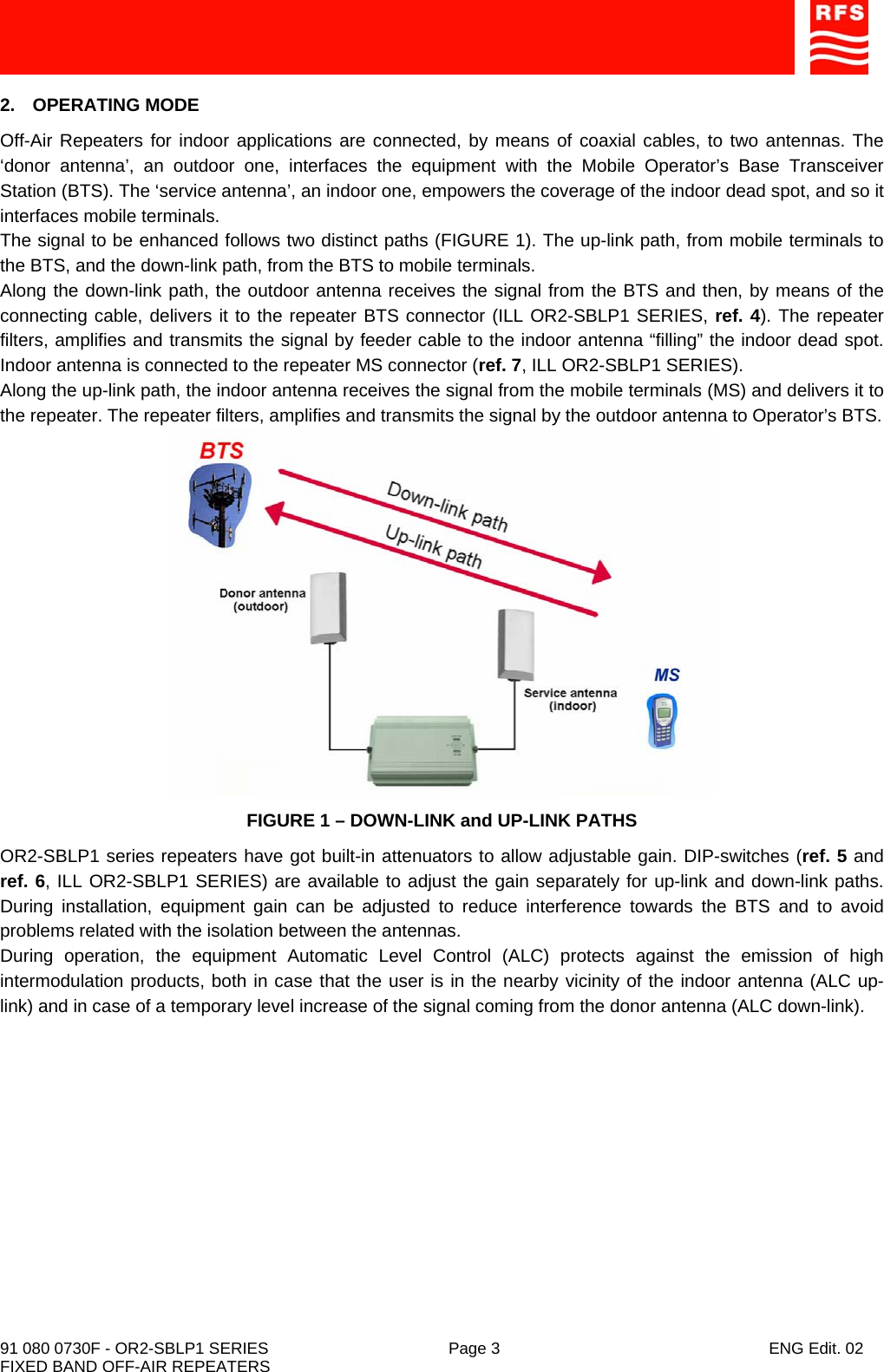    91 080 0730F - OR2-SBLP1 SERIES  Page 3  ENG Edit. 02 FIXED BAND OFF-AIR REPEATERS 2. OPERATING MODE Off-Air Repeaters for indoor applications are connected, by means of coaxial cables, to two antennas. The ‘donor antenna’, an outdoor one, interfaces the equipment with the Mobile Operator’s Base Transceiver Station (BTS). The ‘service antenna’, an indoor one, empowers the coverage of the indoor dead spot, and so it interfaces mobile terminals. The signal to be enhanced follows two distinct paths (FIGURE 1). The up-link path, from mobile terminals to the BTS, and the down-link path, from the BTS to mobile terminals. Along the down-link path, the outdoor antenna receives the signal from the BTS and then, by means of the connecting cable, delivers it to the repeater BTS connector (ILL OR2-SBLP1 SERIES, ref. 4). The repeater filters, amplifies and transmits the signal by feeder cable to the indoor antenna “filling” the indoor dead spot. Indoor antenna is connected to the repeater MS connector (ref. 7, ILL OR2-SBLP1 SERIES). Along the up-link path, the indoor antenna receives the signal from the mobile terminals (MS) and delivers it to the repeater. The repeater filters, amplifies and transmits the signal by the outdoor antenna to Operator’s BTS.  FIGURE 1 – DOWN-LINK and UP-LINK PATHS OR2-SBLP1 series repeaters have got built-in attenuators to allow adjustable gain. DIP-switches (ref. 5 and ref. 6, ILL OR2-SBLP1 SERIES) are available to adjust the gain separately for up-link and down-link paths. During installation, equipment gain can be adjusted to reduce interference towards the BTS and to avoid problems related with the isolation between the antennas. During operation, the equipment Automatic Level Control (ALC) protects against the emission of high intermodulation products, both in case that the user is in the nearby vicinity of the indoor antenna (ALC up-link) and in case of a temporary level increase of the signal coming from the donor antenna (ALC down-link). 