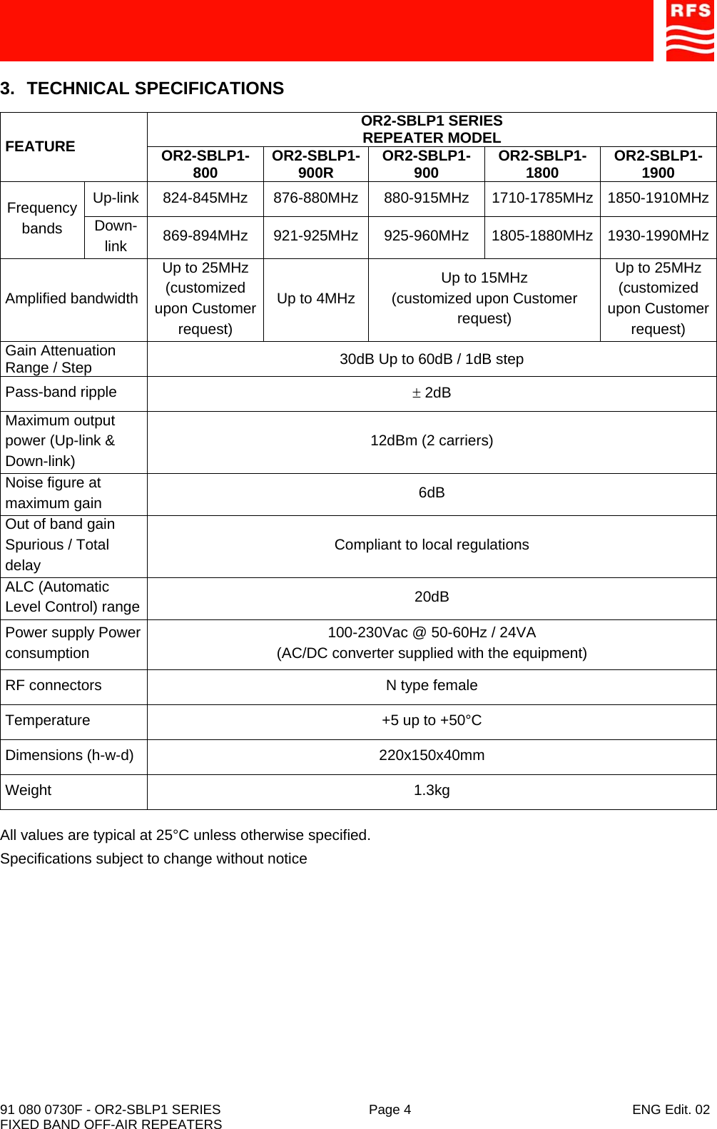    91 080 0730F - OR2-SBLP1 SERIES  Page 4  ENG Edit. 02 FIXED BAND OFF-AIR REPEATERS 3. TECHNICAL SPECIFICATIONS OR2-SBLP1 SERIES REPEATER MODEL FEATURE  OR2-SBLP1-800  OR2-SBLP1-900R  OR2-SBLP1-900  OR2-SBLP1-1800  OR2-SBLP1-1900 Up-link 824-845MHz 876-880MHz 880-915MHz 1710-1785MHz 1850-1910MHzFrequency bands  Down-link  869-894MHz 921-925MHz 925-960MHz 1805-1880MHz 1930-1990MHzAmplified bandwidth Up to 25MHz (customized upon Customer request) Up to 4MHz Up to 15MHz (customized upon Customer request) Up to 25MHz (customized upon Customer request) Gain Attenuation  Range / Step  30dB Up to 60dB / 1dB step Pass-band ripple  ± 2dB Maximum output power (Up-link &amp; Down-link) 12dBm (2 carriers) Noise figure at maximum gain  6dB Out of band gain Spurious / Total delay Compliant to local regulations ALC (Automatic Level Control) range  20dB Power supply Power consumption 100-230Vac @ 50-60Hz / 24VA (AC/DC converter supplied with the equipment) RF connectors  N type female Temperature  +5 up to +50°C Dimensions (h-w-d)  220x150x40mm Weight 1.3kg  All values are typical at 25°C unless otherwise specified. Specifications subject to change without notice 