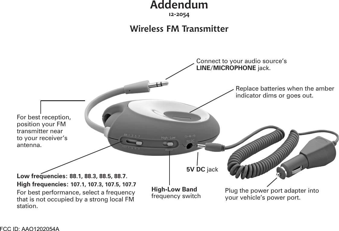 Addendum12-2054Wireless FM TransmitterConnect to your audio source’s LINE/MICROPHONE jack.Low frequencies: 88.1, 88.3, 88.5, 88.7.High frequencies: 107.1, 107.3, 107.5, 107.7For best performance, select a frequency that is not occupied by a strong local FM station.High-Low Band frequency switchReplace batteries when the amber indicator dims or goes out.Plug the power port adapter into your vehicle’s power port.For best reception, position your FM transmitter near to your receiver’s antenna.5V DC jack FCC ID: AAO1202054A