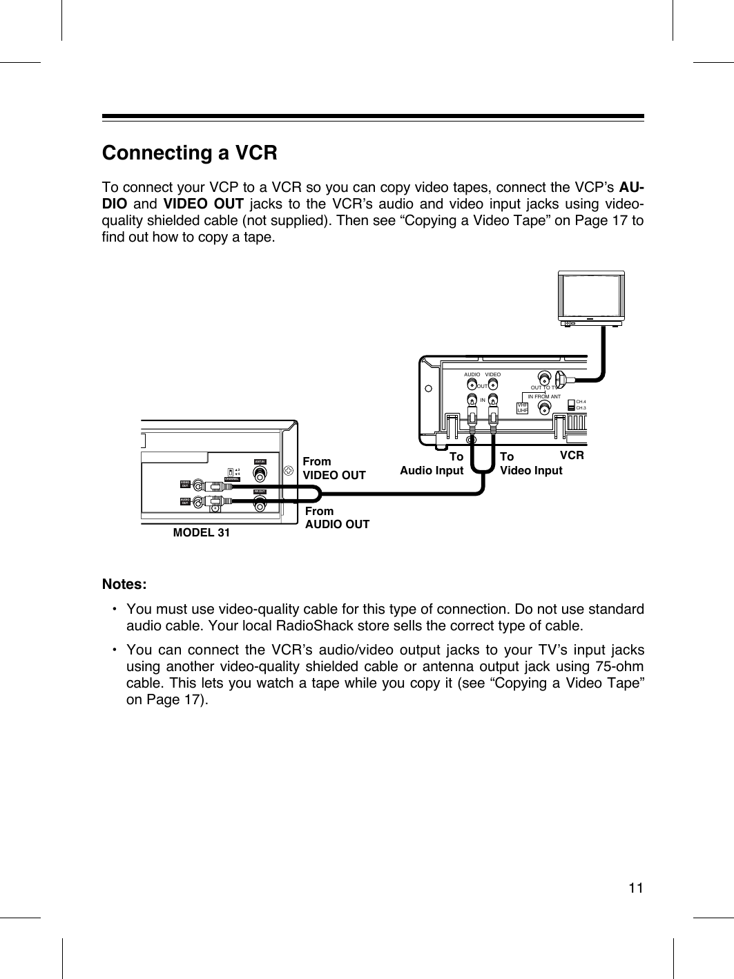 Connecting a VCRTo connect your VCP to a VCR so you can copy video tapes, connect the VCPÕs AU-DIO and VIDEO OUT jacks to the VCRÕs audio and video input jacks using video-quality shielded cable (not supplied). Then see ÒCopying a Video TapeÓ on Page 17 tofind out how to copy a tape.Notes:¥ You must use video-quality cable for this type of connection. Do not use standardaudio cable. Your local RadioShack store sells the correct type of cable.¥ You can connect the VCRÕs audio/video output jacks to your TVÕs input jacksusing another video-quality shielded cable or antenna output jack using 75-ohmcable. This lets you watch a tape while you copy it (see ÒCopying a Video TapeÓon Page 17).113DC  IN  12V4CHANNELRF.OUTANT.INVIDEOOUTAUDIOOUTCH.4CH.3OUT TO TVIN FROM ANTINOUTAUDIO VIDEOVHFUHFFrom VIDEO OUTFrom AUDIO OUTToAudio InputToVideo InputMODEL 31VCR
